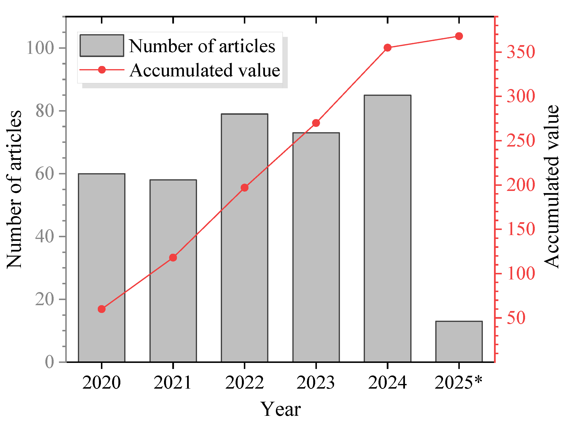 Applsci 15 10220 g005 Applsci 15 10220 g005