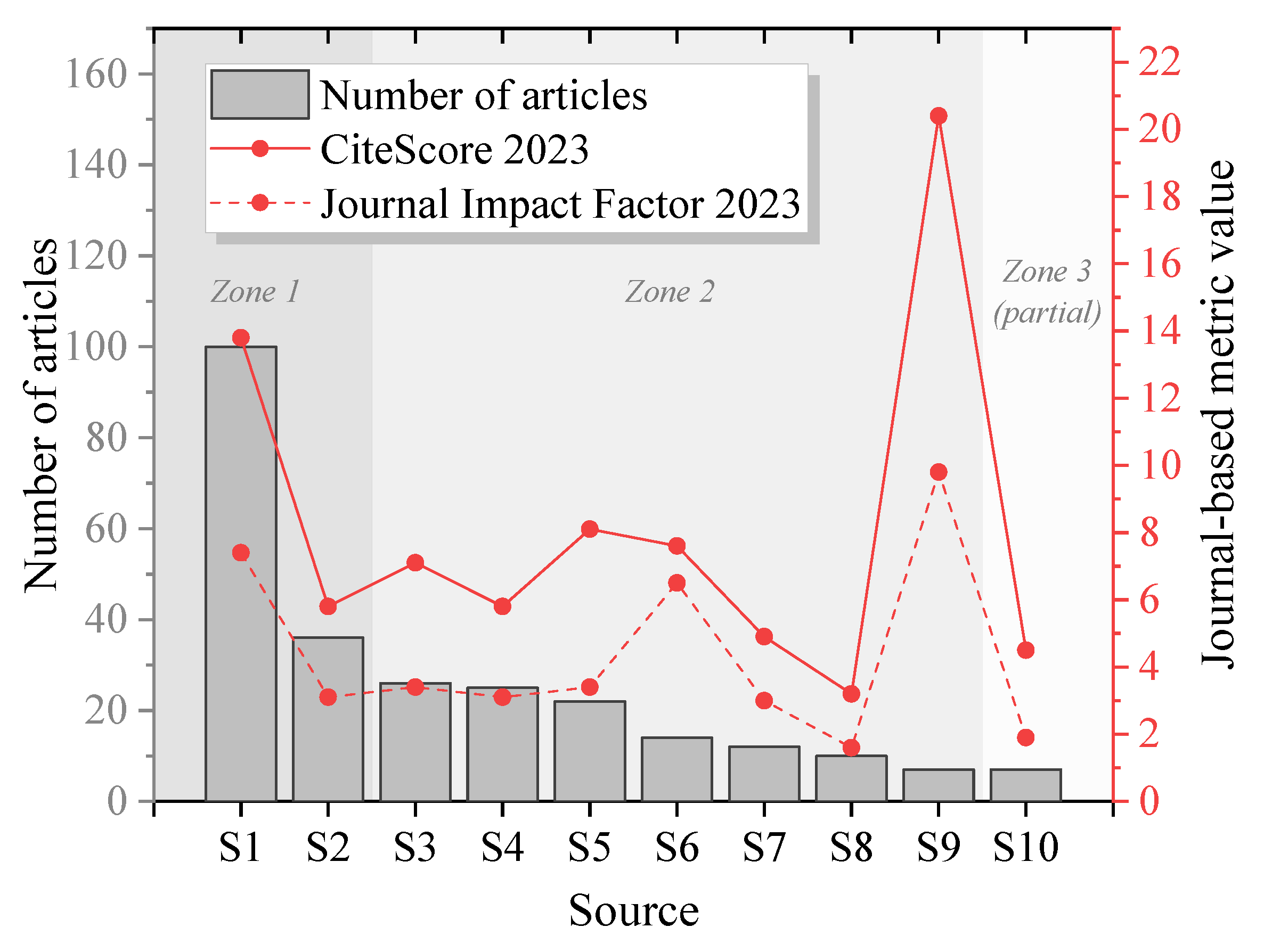 Applsci 15 10220 g006 Applsci 15 10220 g006