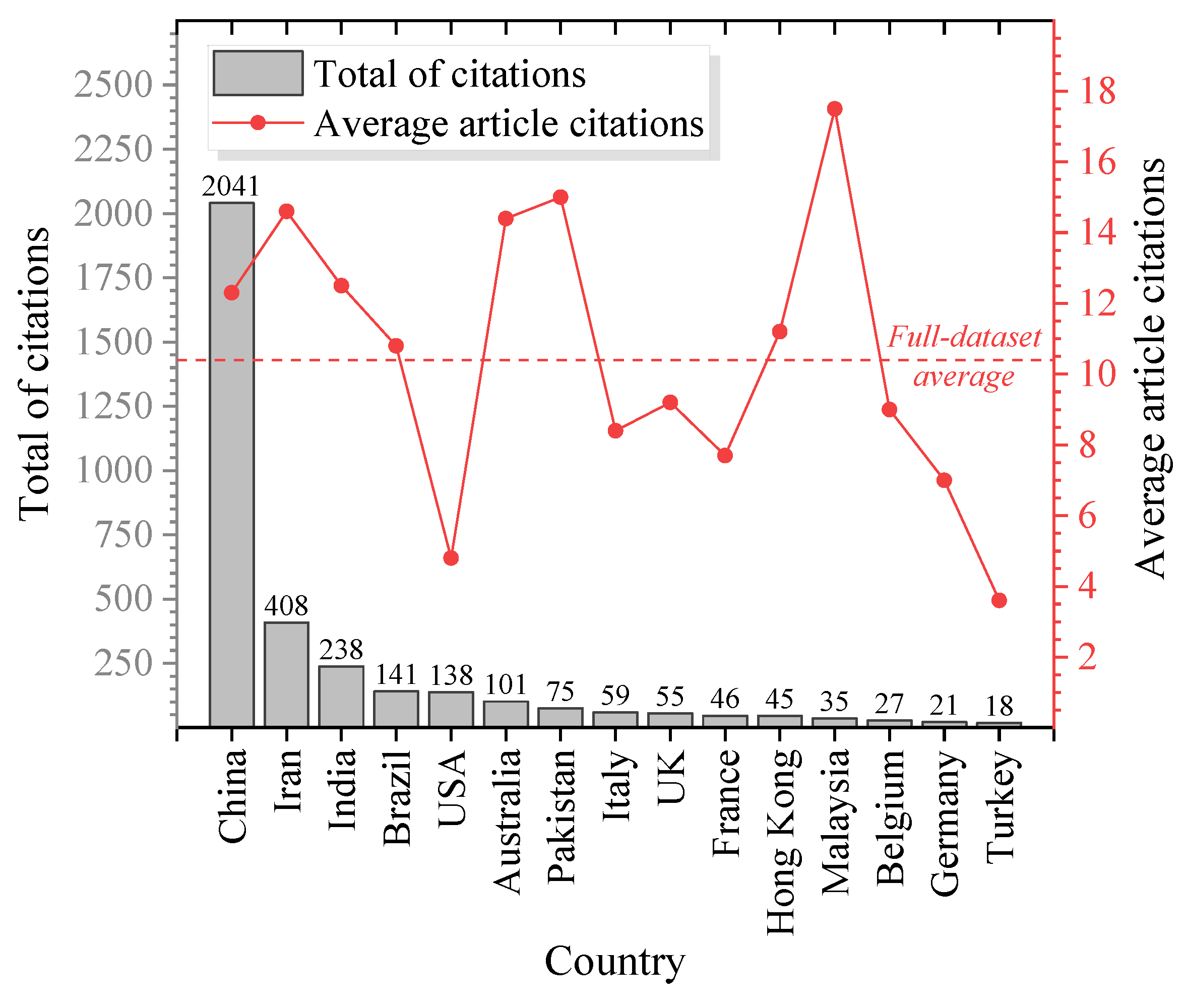 Applsci 15 10220 g008 Applsci 15 10220 g008