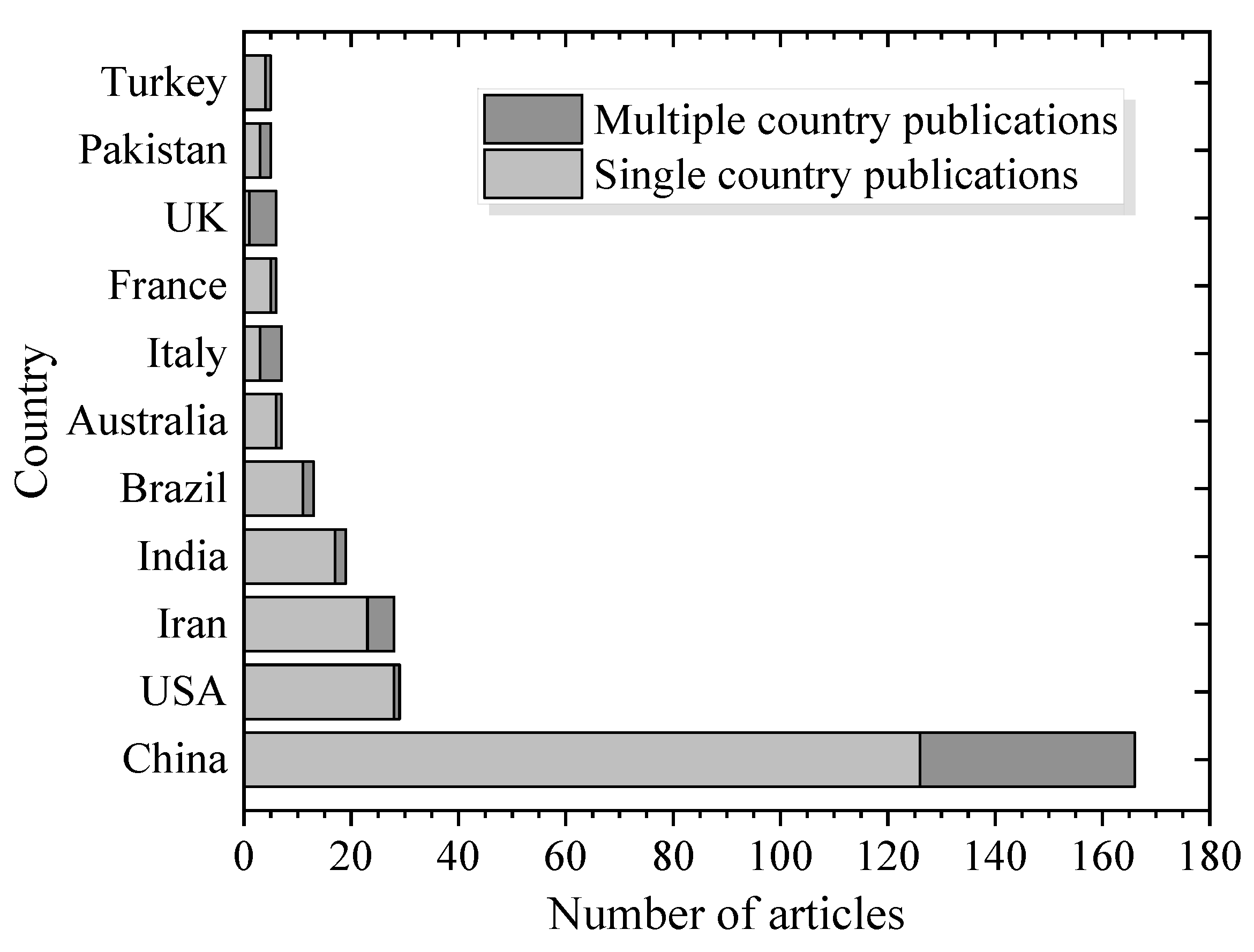 Applsci 15 10220 g009 Applsci 15 10220 g009