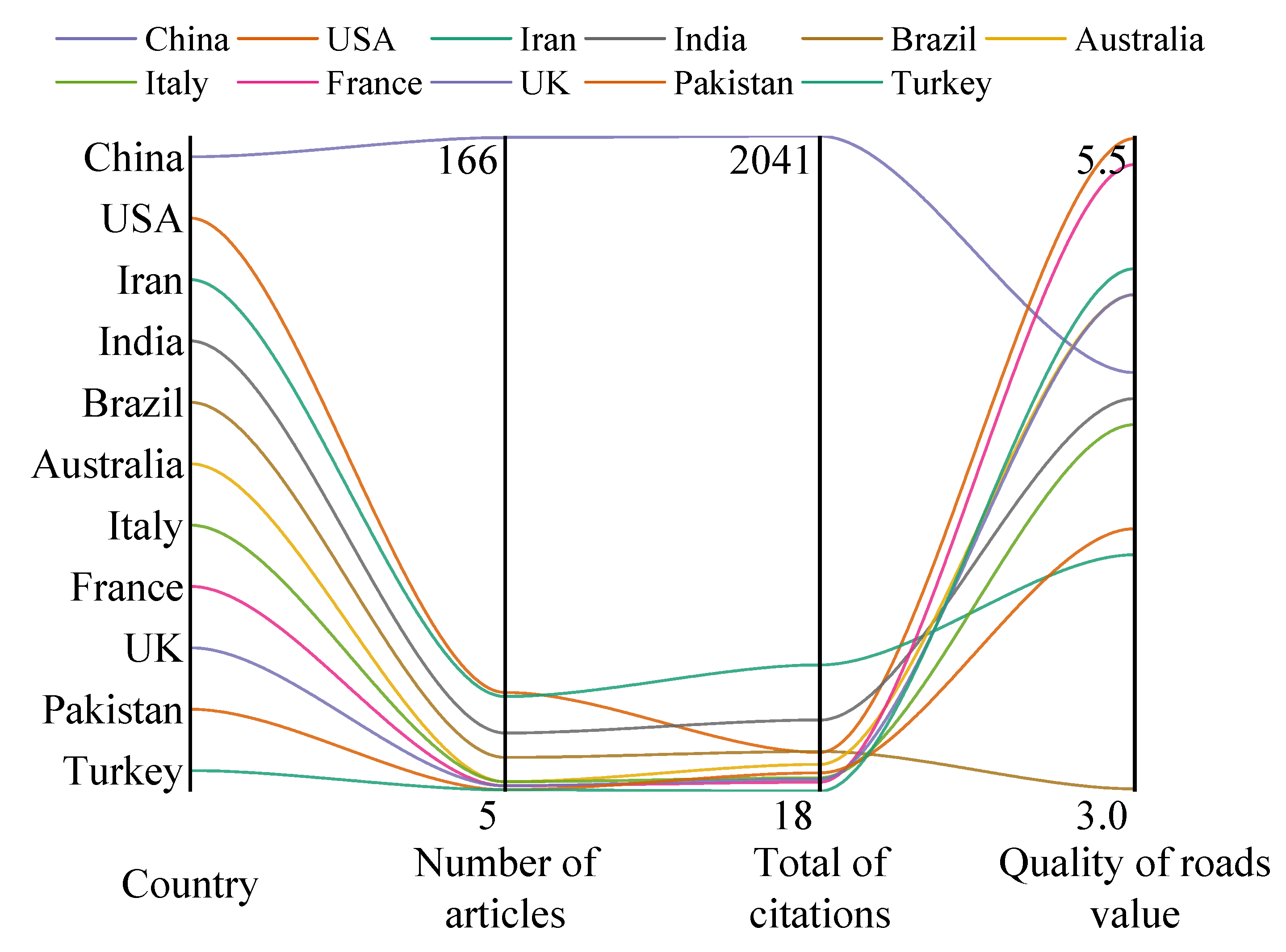 Applsci 15 10220 g011 Applsci 15 10220 g011