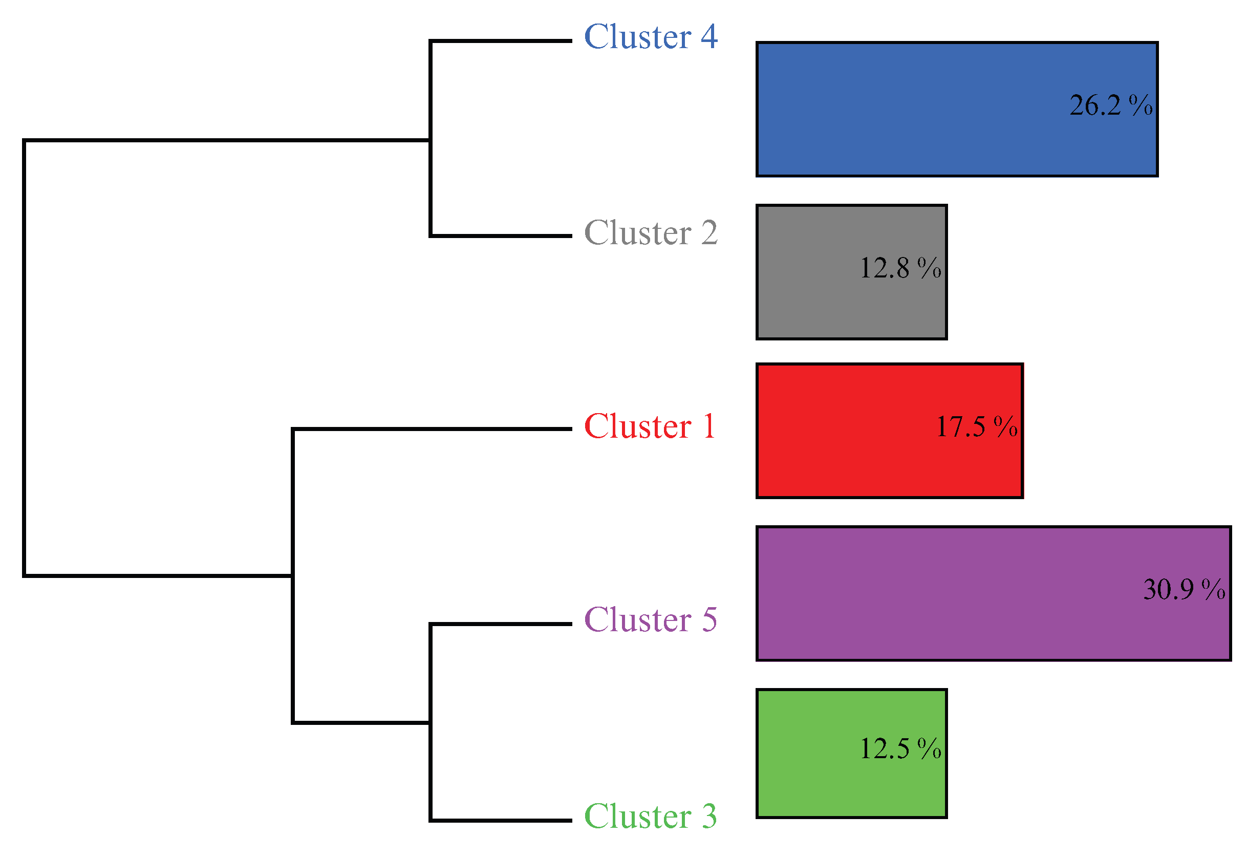 Applsci 15 10220 g013 Applsci 15 10220 g013