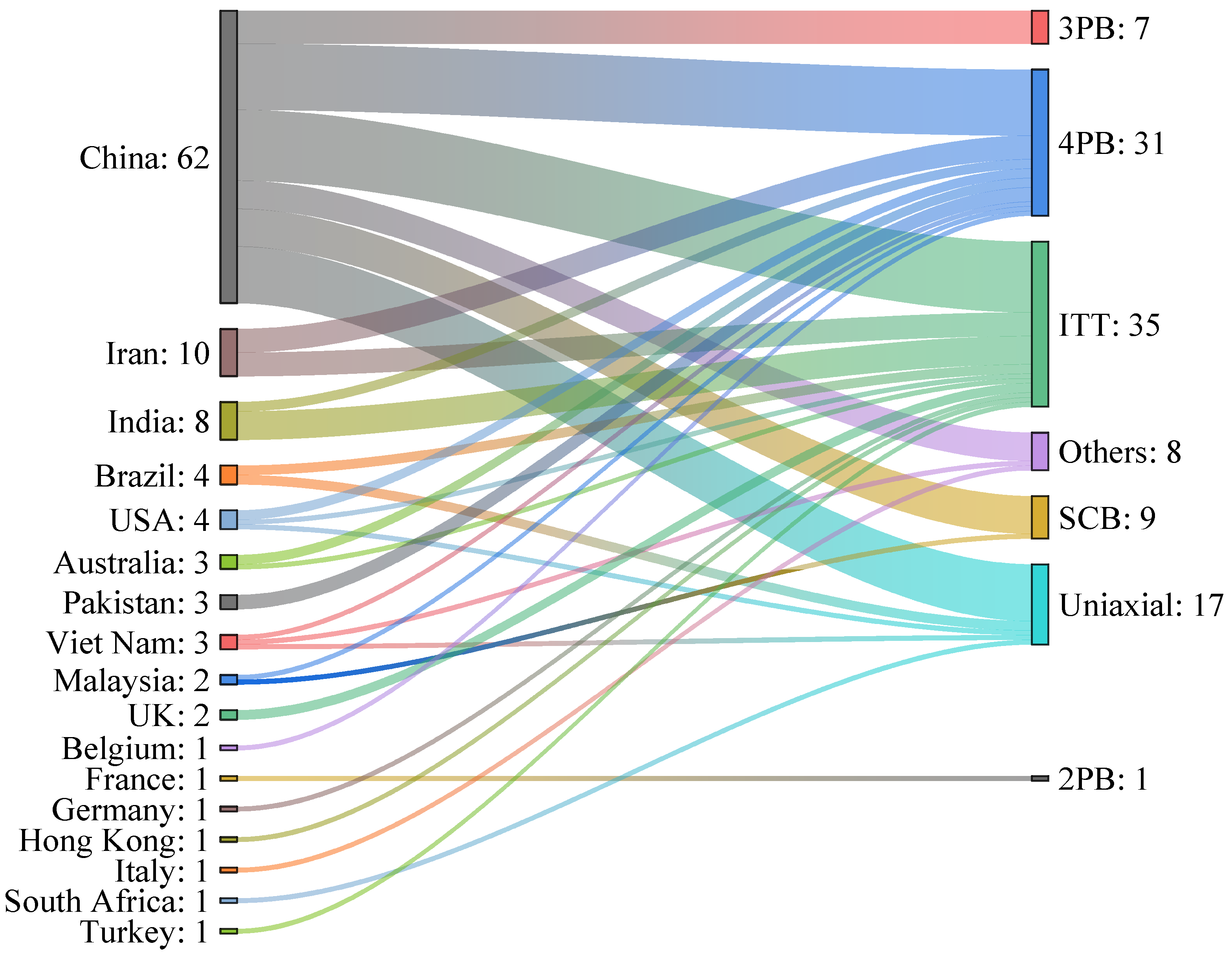 Applsci 15 10220 g015 Applsci 15 10220 g015