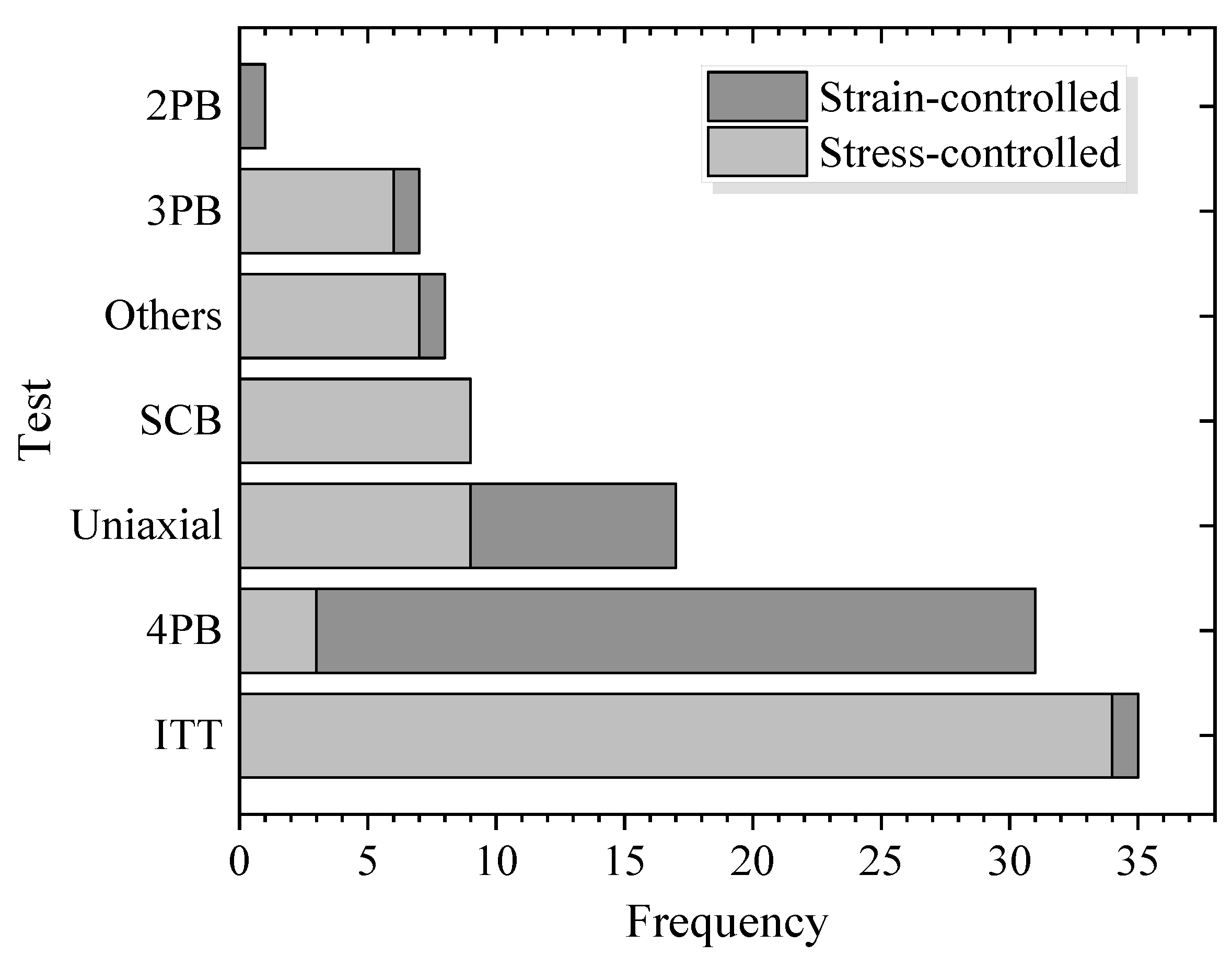 Applsci 15 10220 g016 Applsci 15 10220 g016