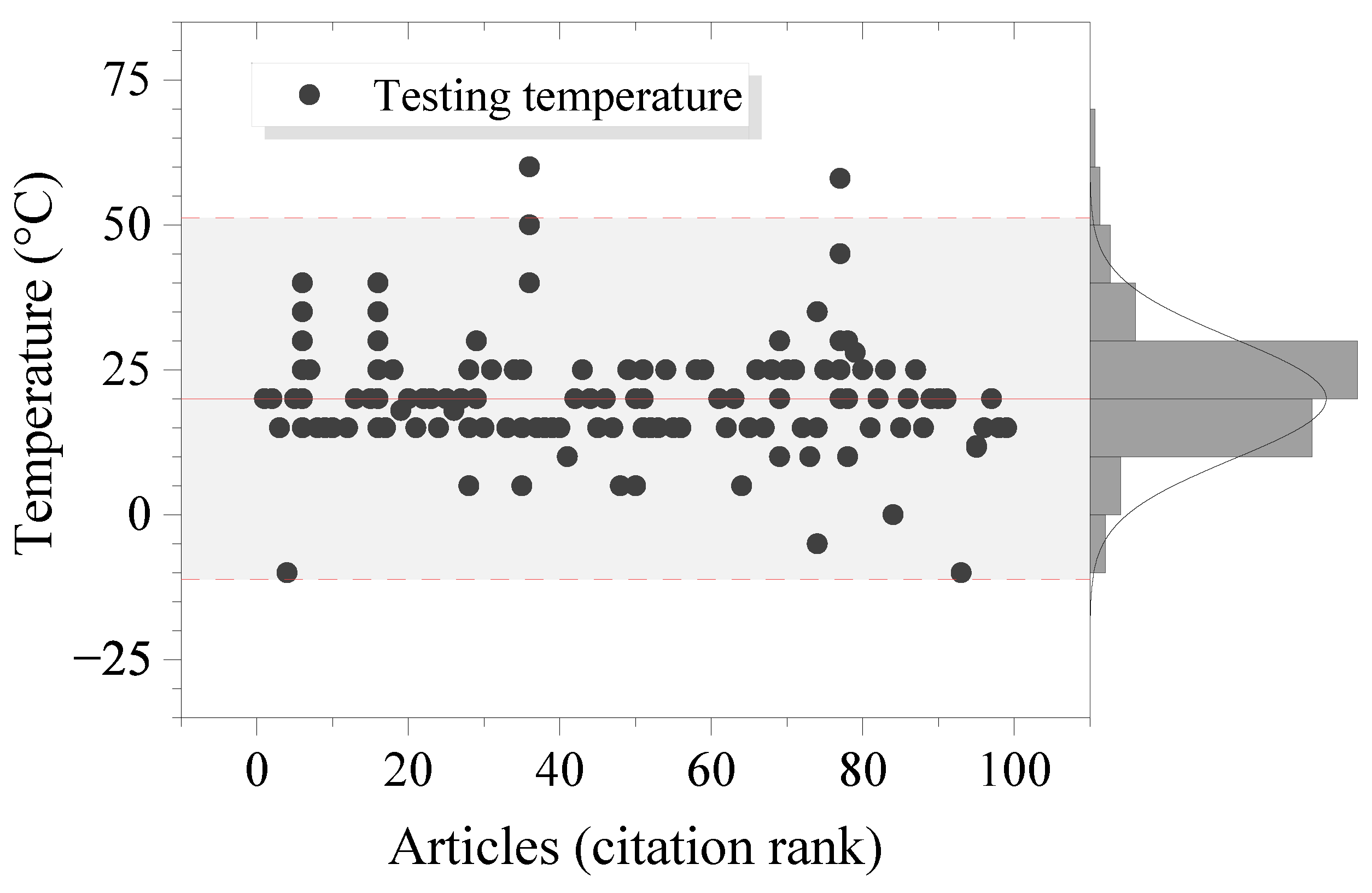 Applsci 15 10220 g017 Applsci 15 10220 g017