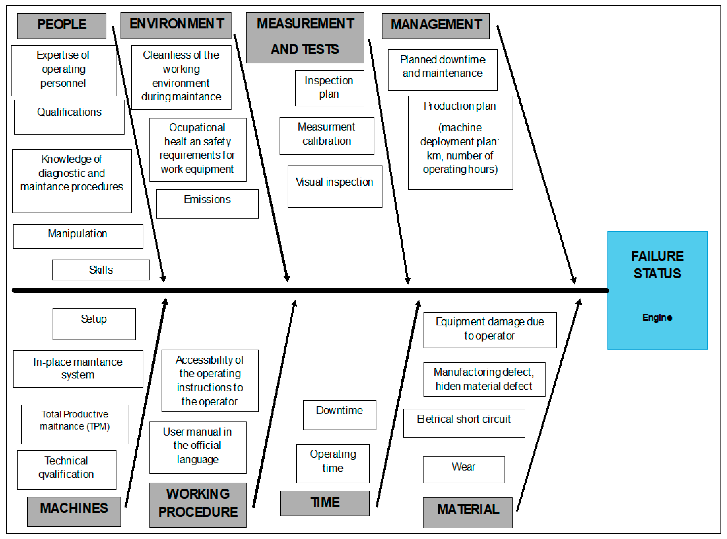 Applsci 15 10221 g002 Applsci 15 10221 g002