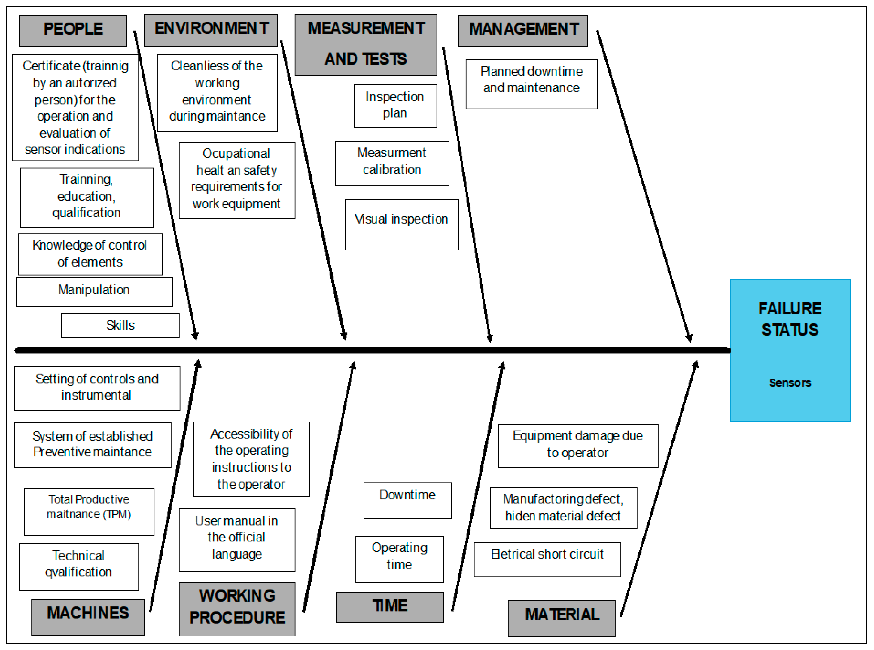 Applsci 15 10221 g003 Applsci 15 10221 g003