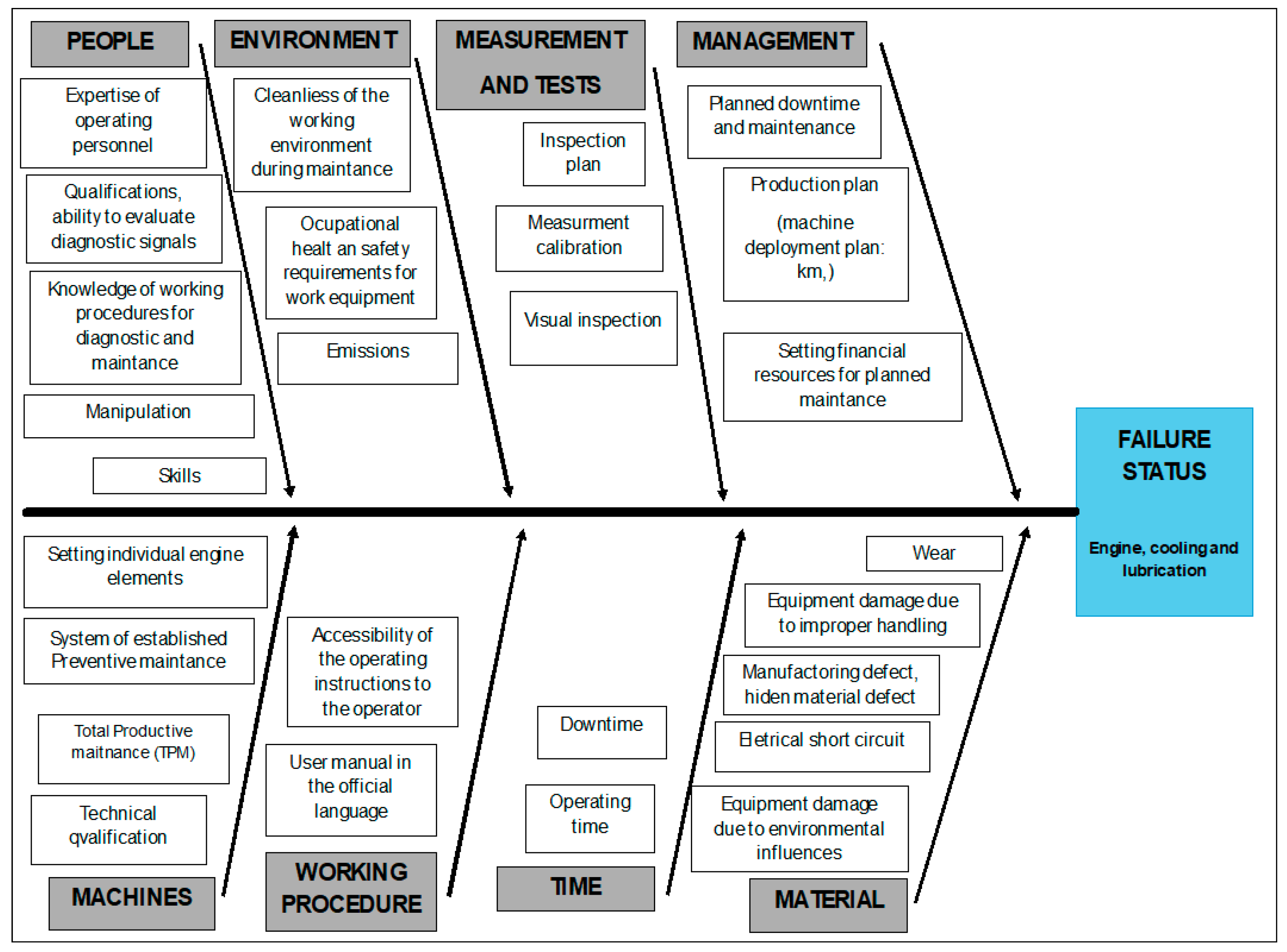 Applsci 15 10221 g004 Applsci 15 10221 g004