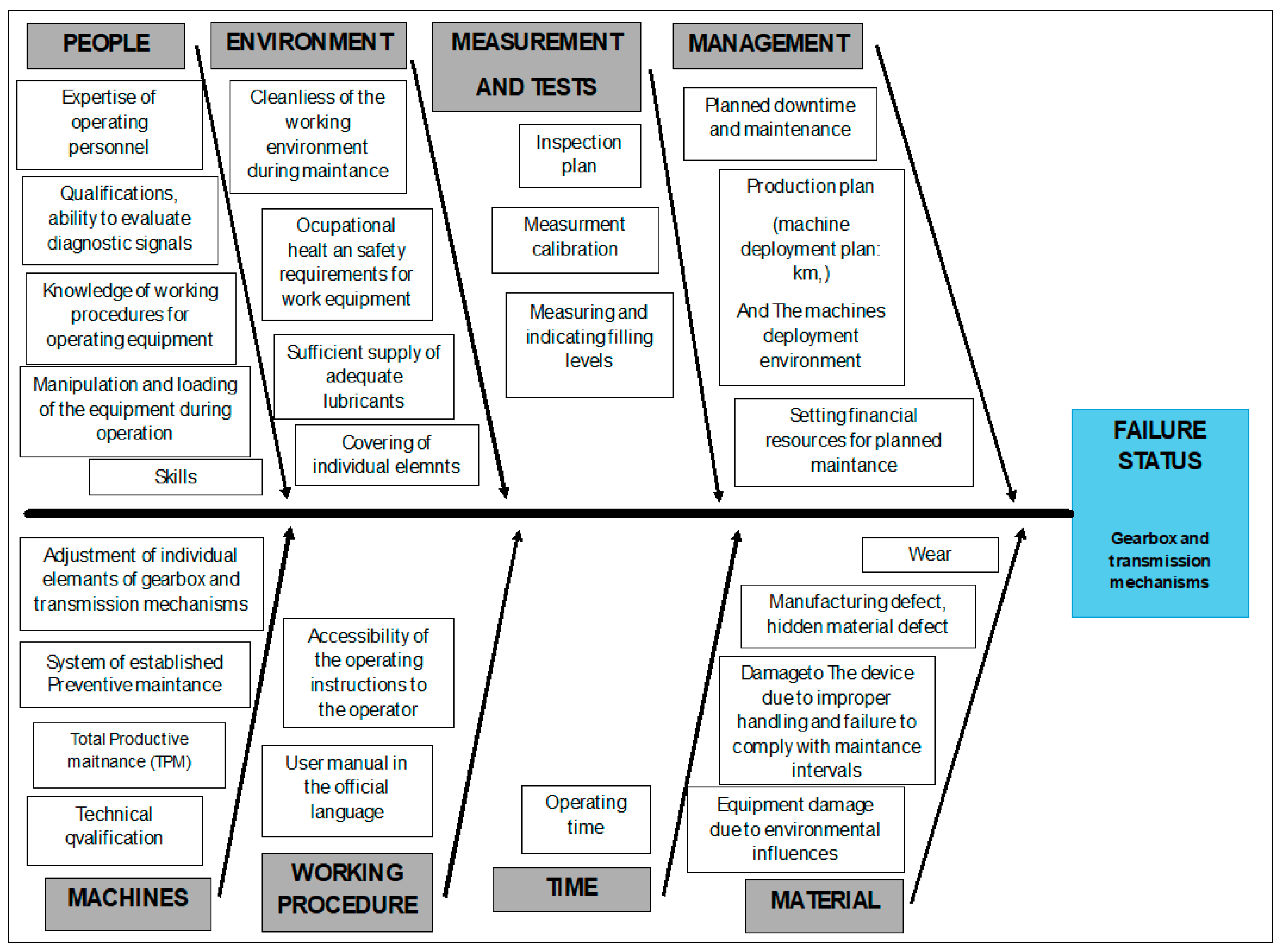 Applsci 15 10221 g005 Applsci 15 10221 g005