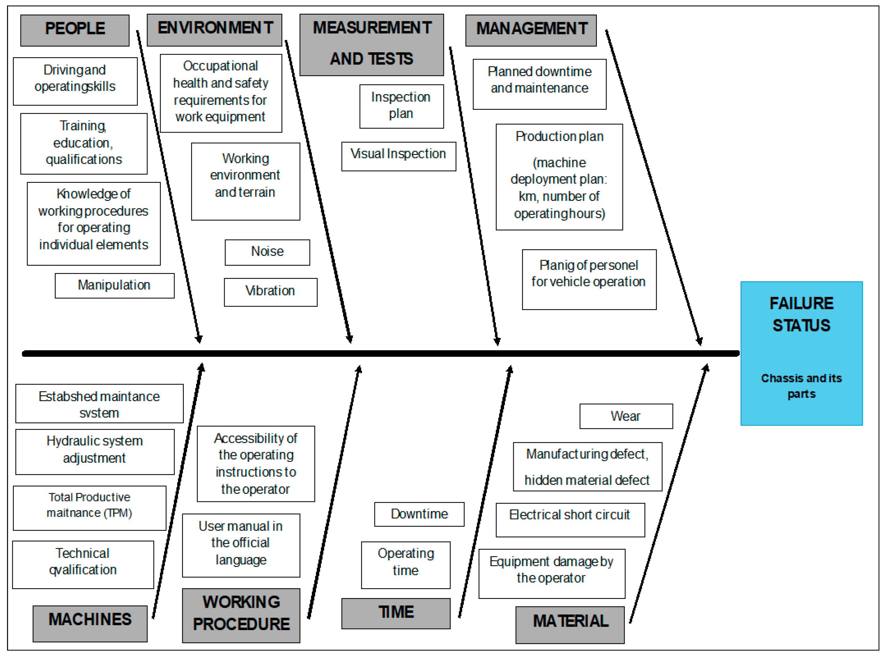 Applsci 15 10221 g006 Applsci 15 10221 g006