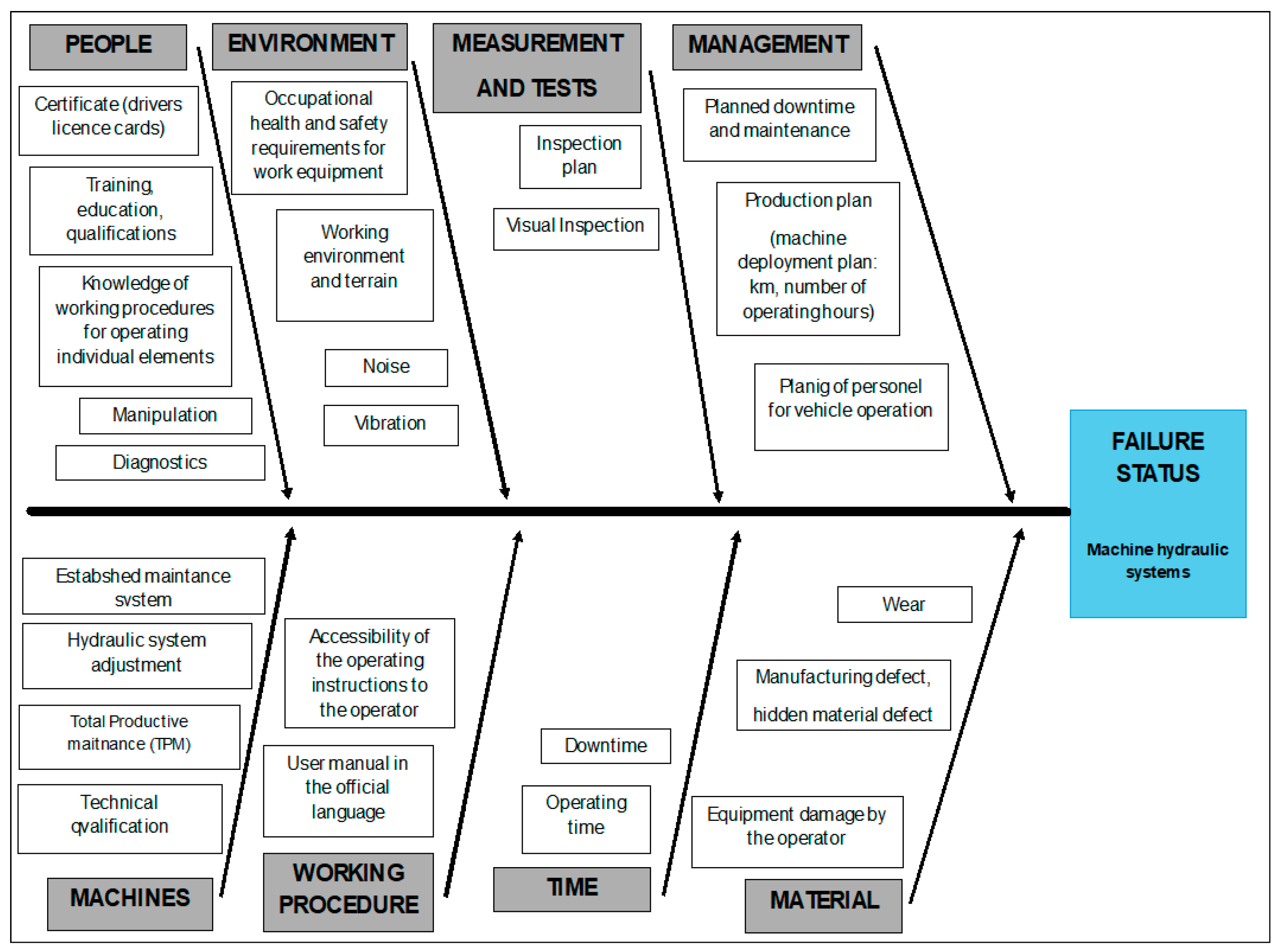 Applsci 15 10221 g007 Applsci 15 10221 g007