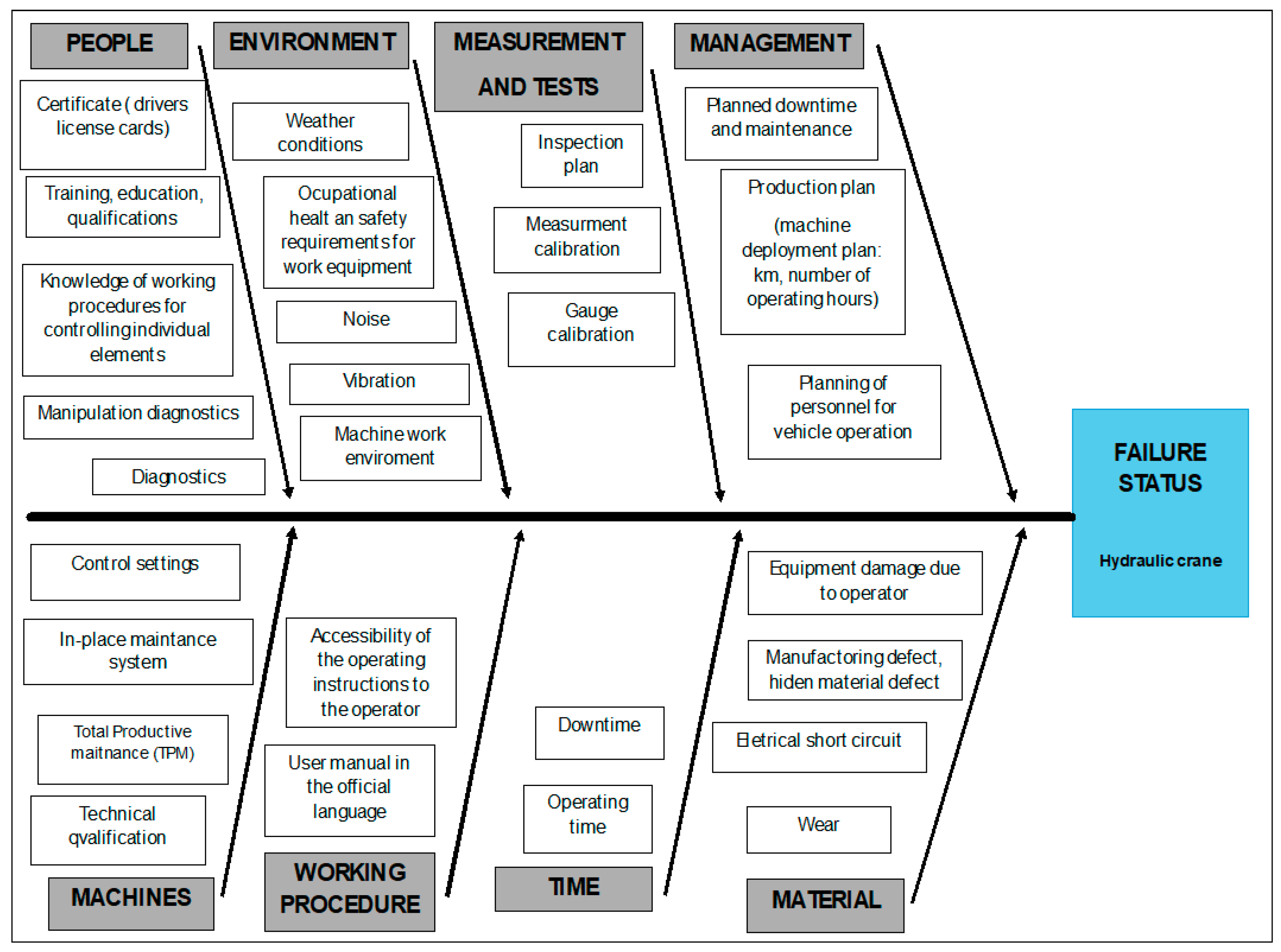 Applsci 15 10221 g009 Applsci 15 10221 g009