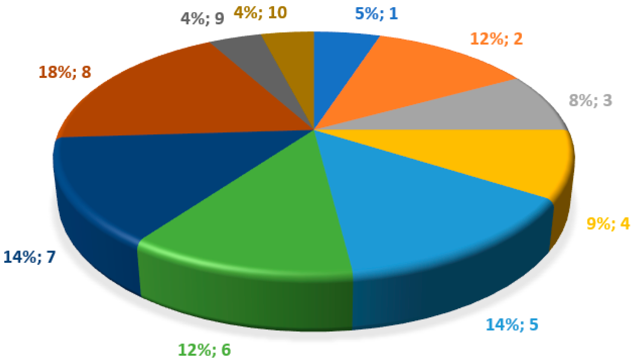 Applsci 15 10221 g011 Applsci 15 10221 g011