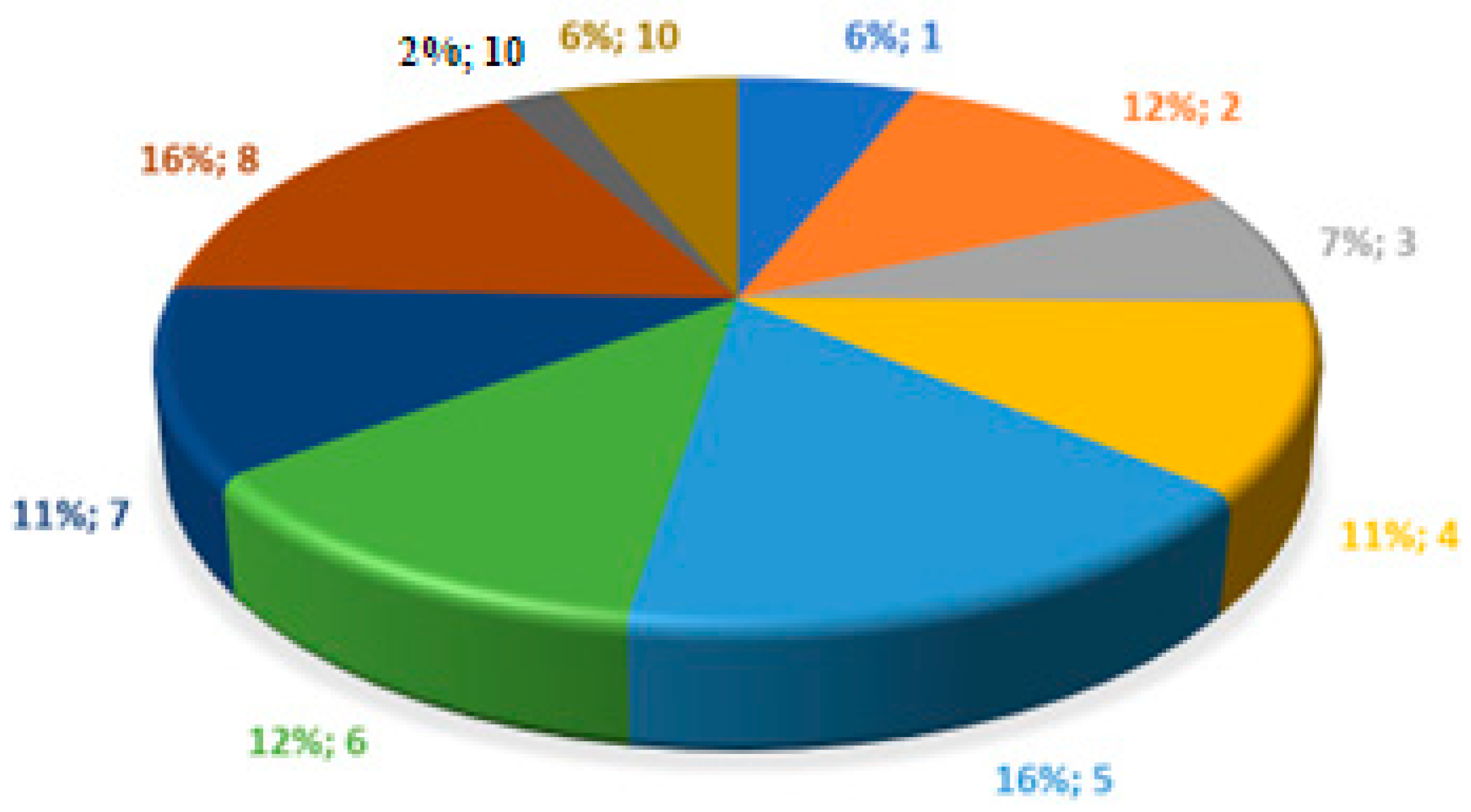 Applsci 15 10221 g014 Applsci 15 10221 g014