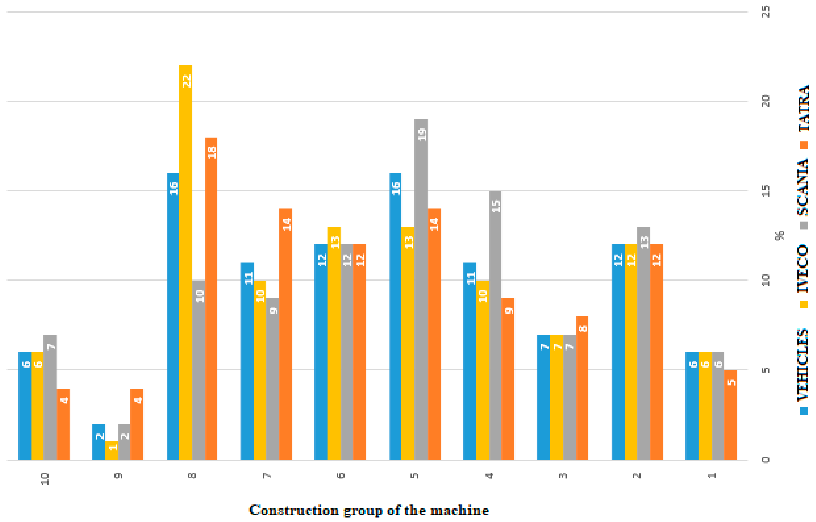 Applsci 15 10221 g015 Applsci 15 10221 g015