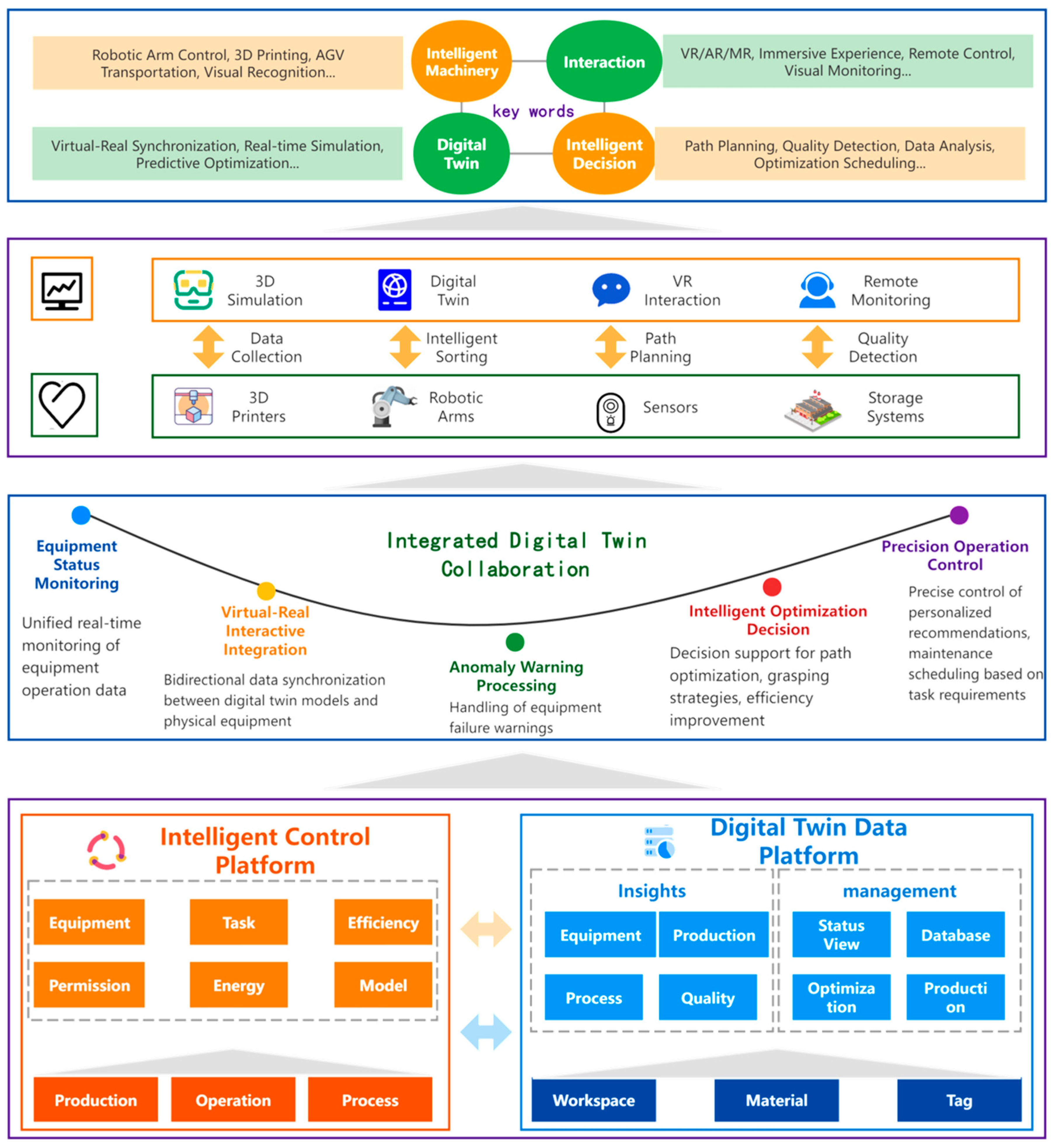Applsci 15 10222 g006