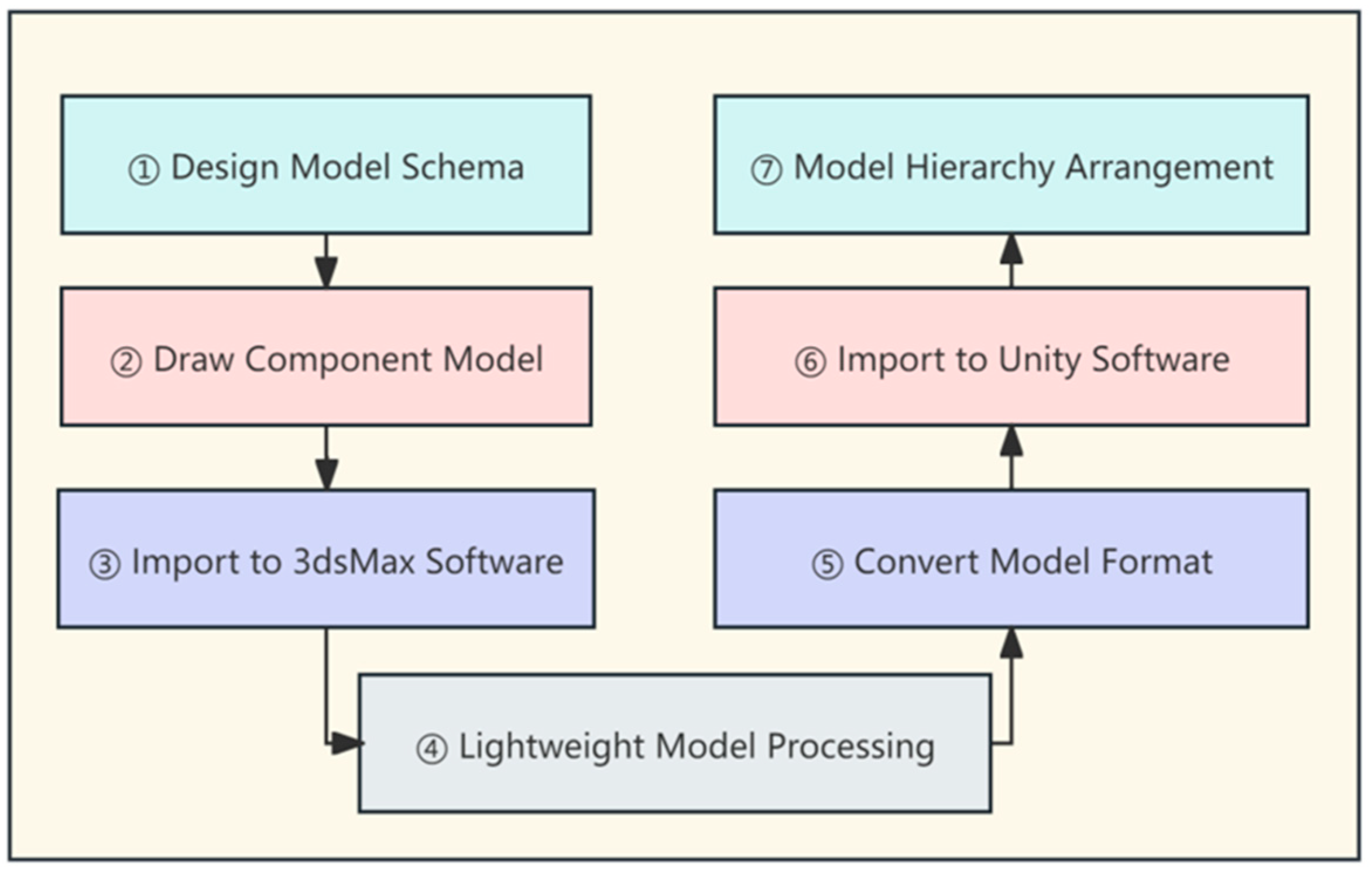 Applsci 15 10222 g007