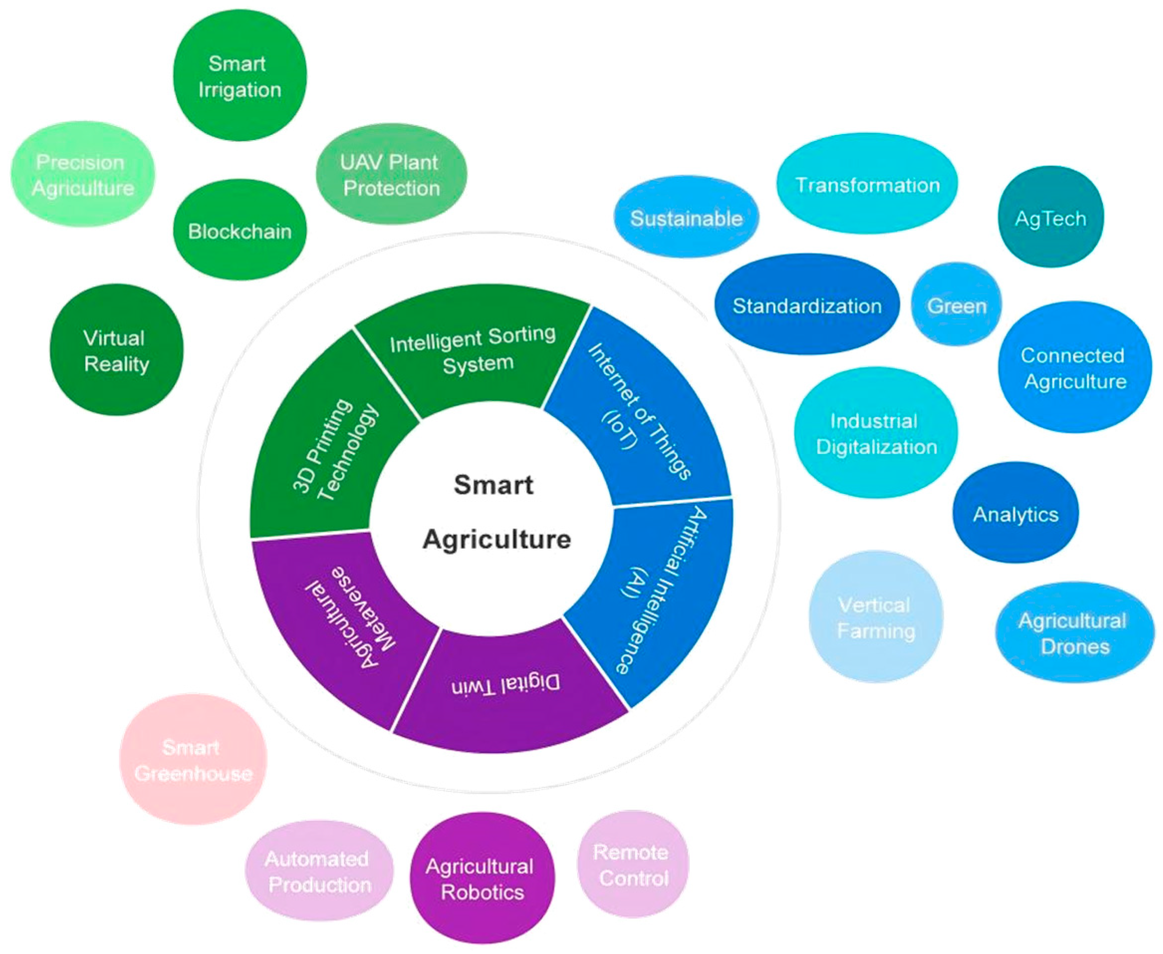 Applsci 15 10222 g011