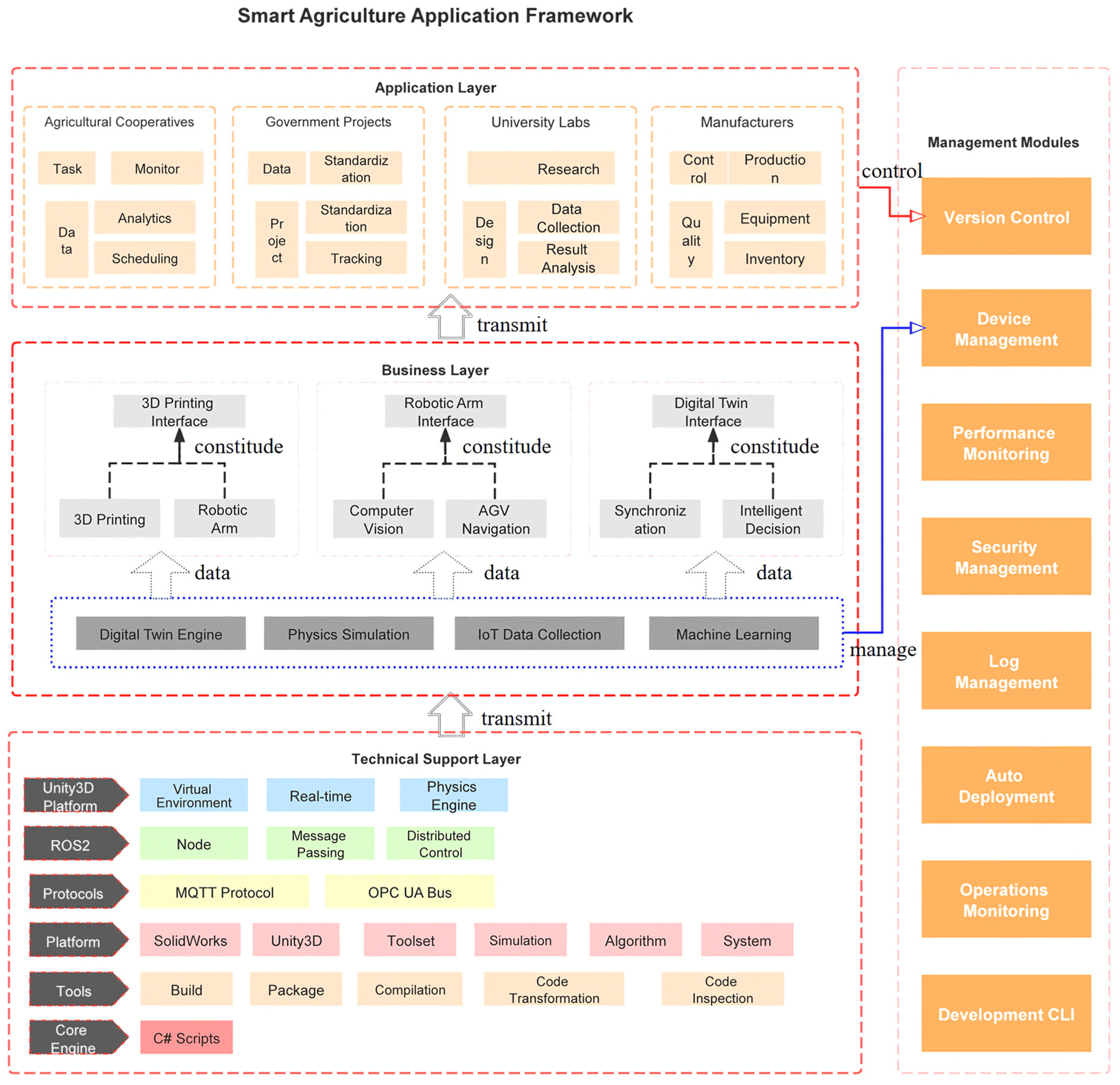 Applsci 15 10222 g012