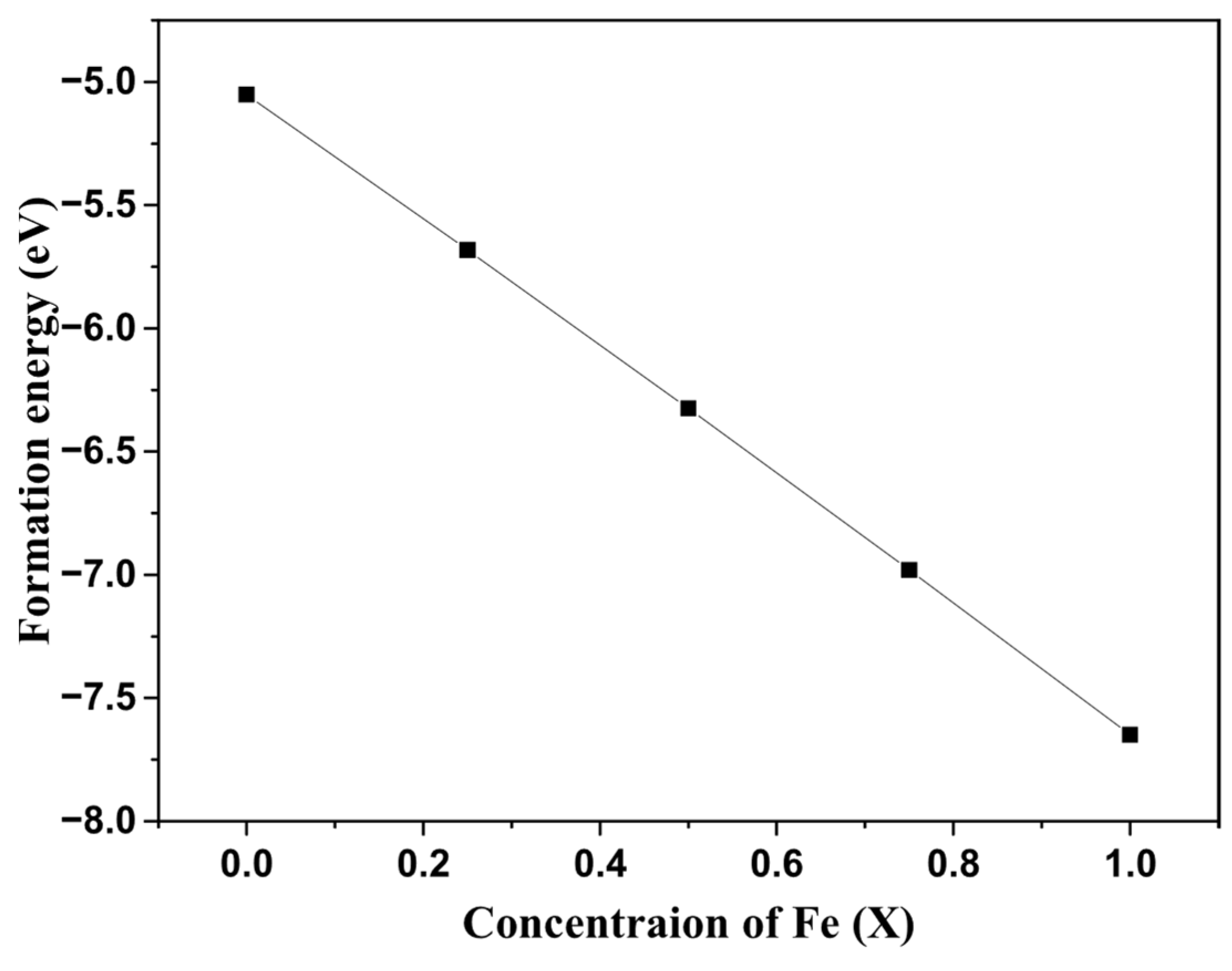 Applsci 15 10224 g002