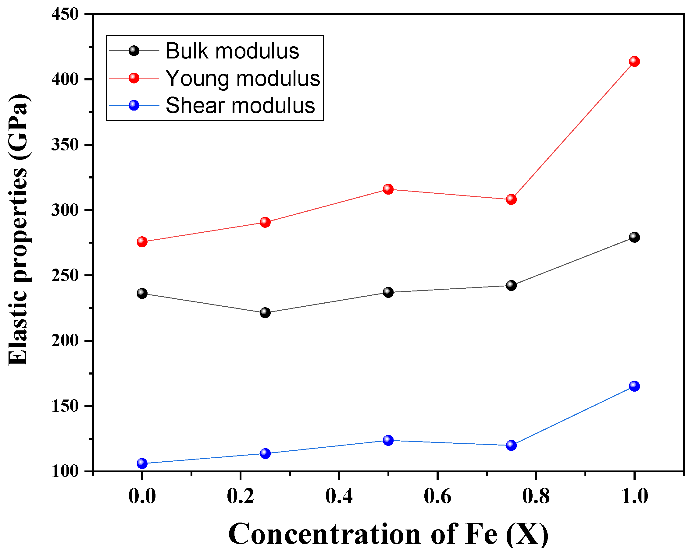 Applsci 15 10224 g003