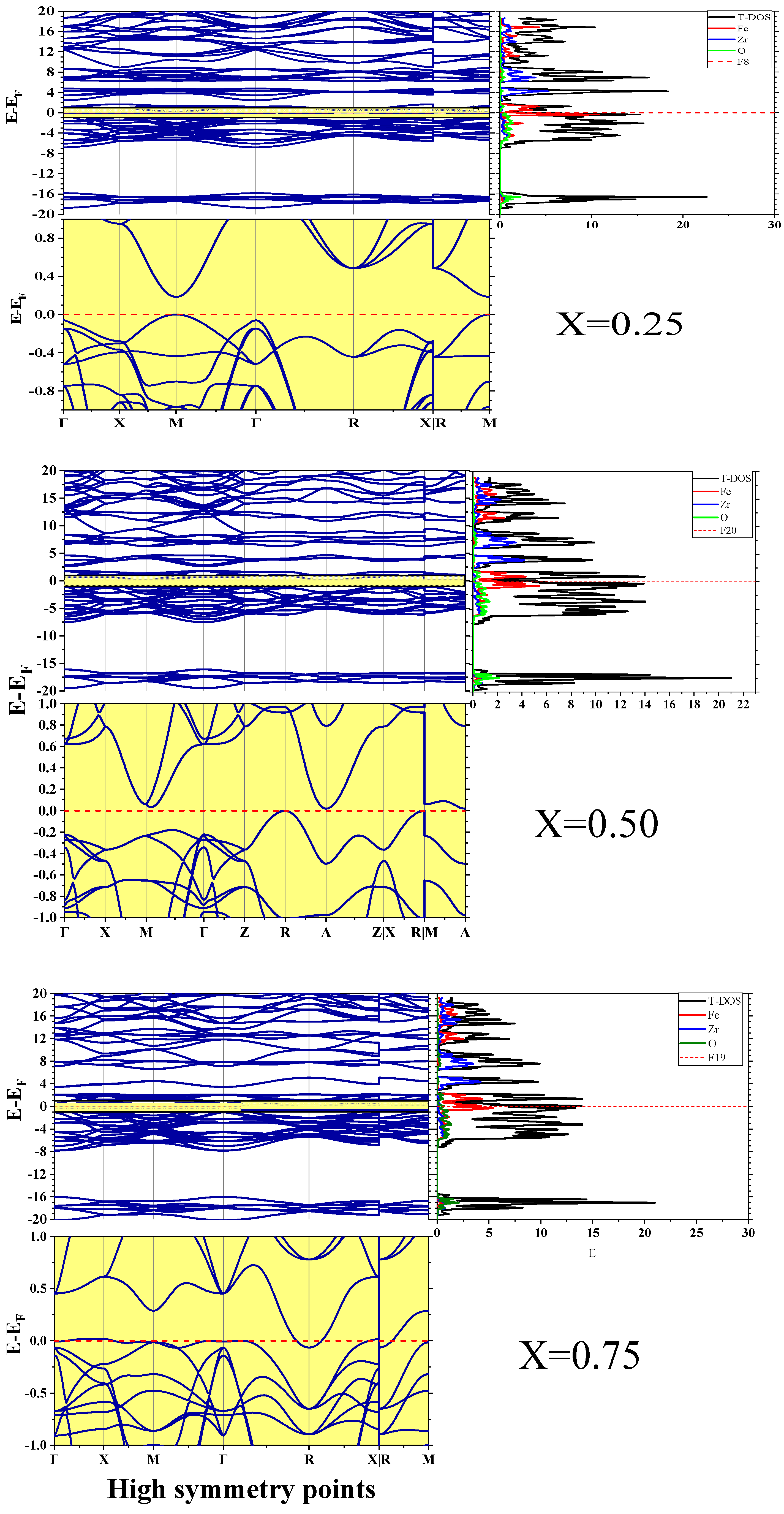 Applsci 15 10224 g005