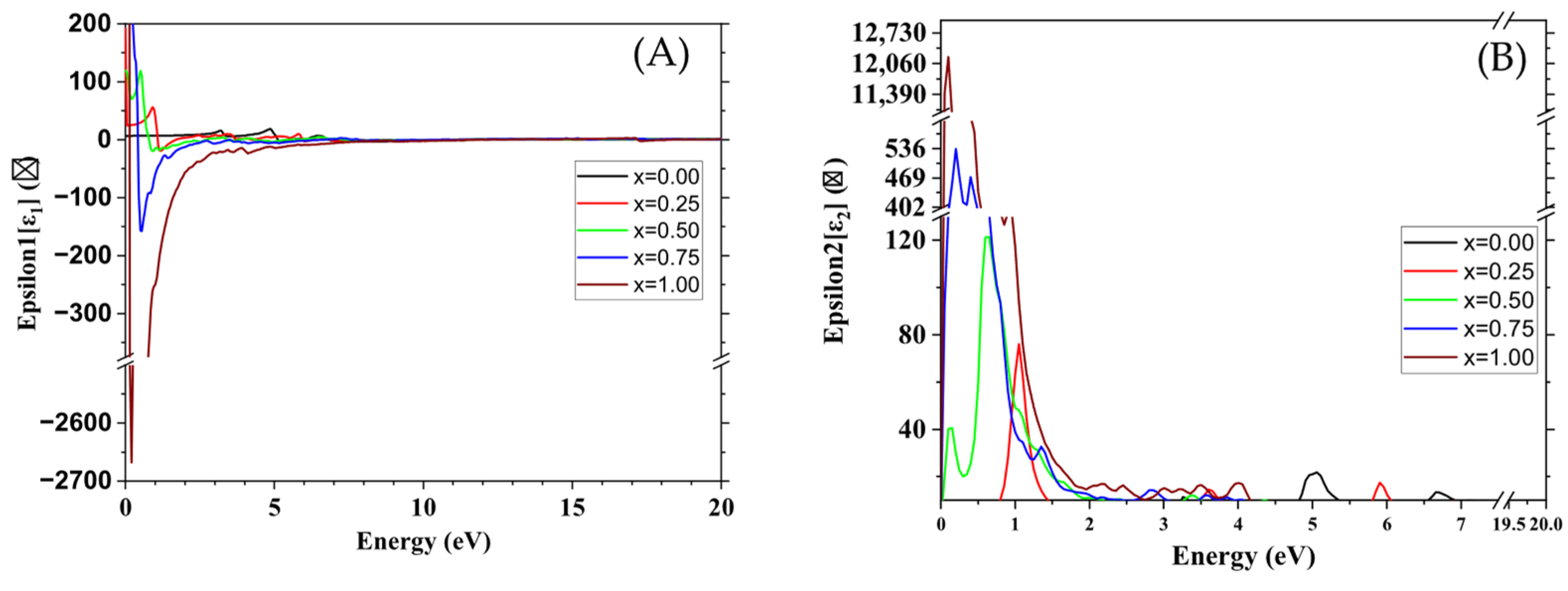 Applsci 15 10224 g007