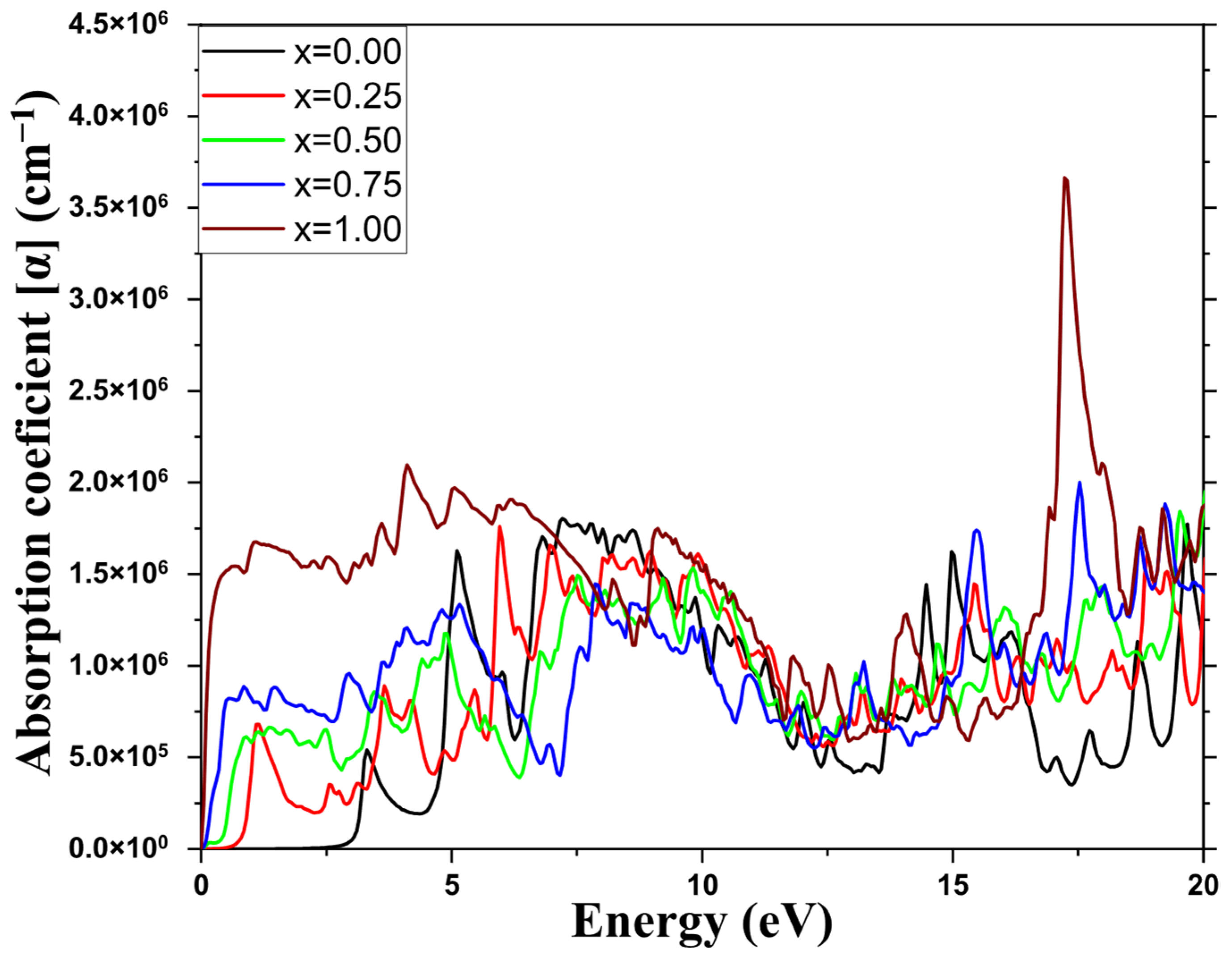 Applsci 15 10224 g008