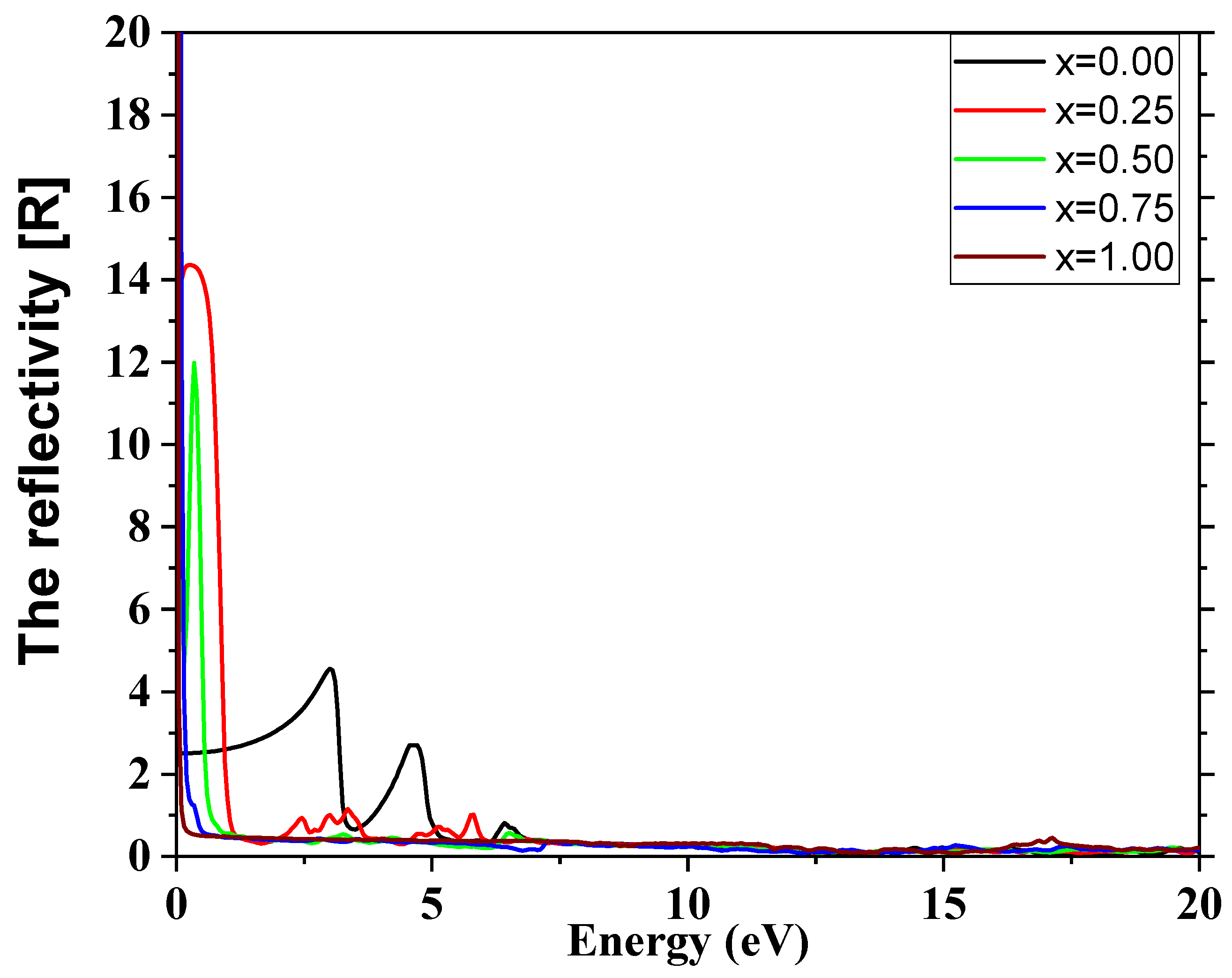 Applsci 15 10224 g010