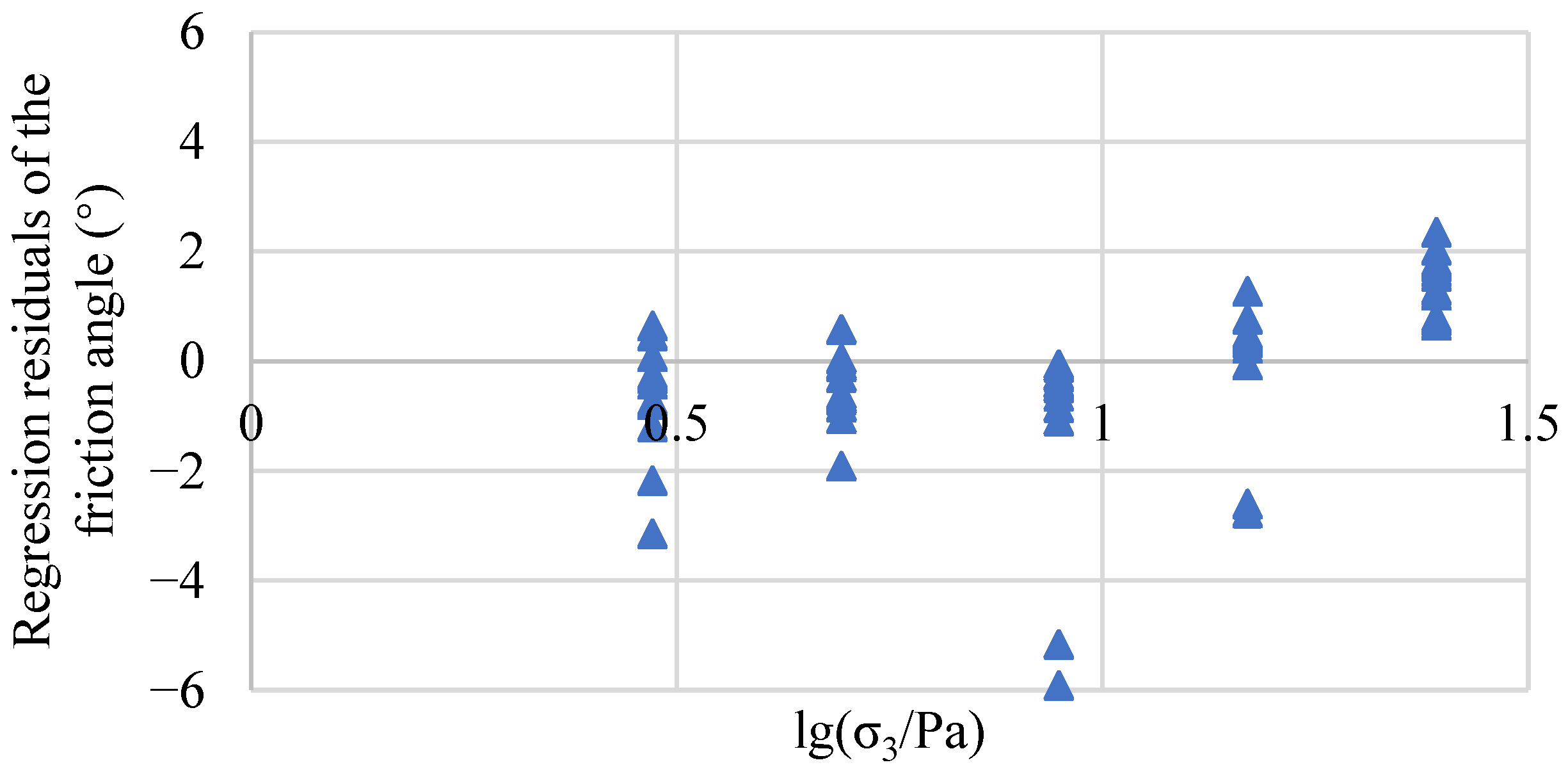 Applsci 15 10225 g002