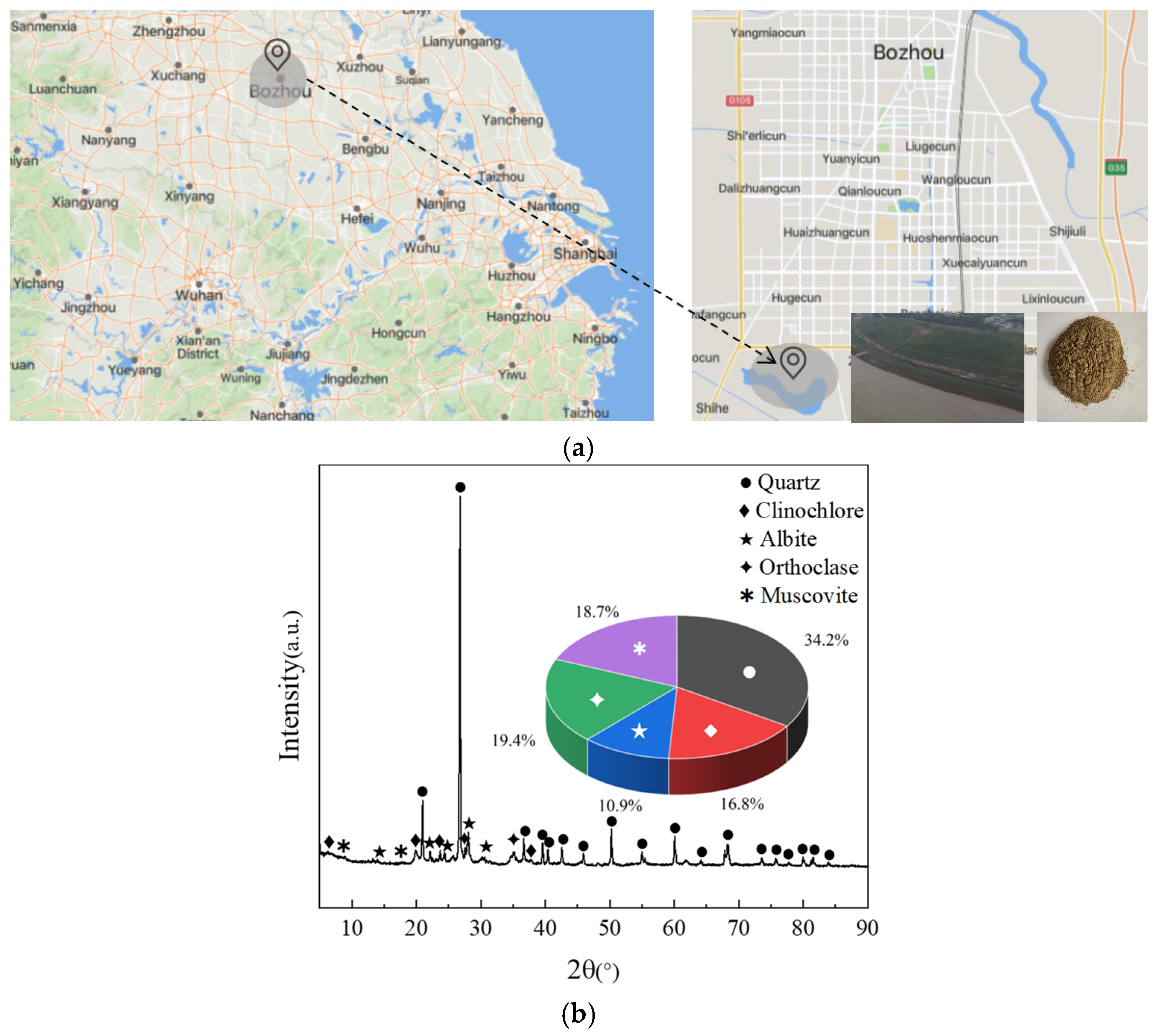 Applsci 15 10226 g001 Applsci 15 10226 g001