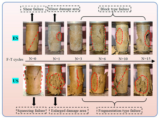 Experimental Study on Mechanical and Structural Properties of