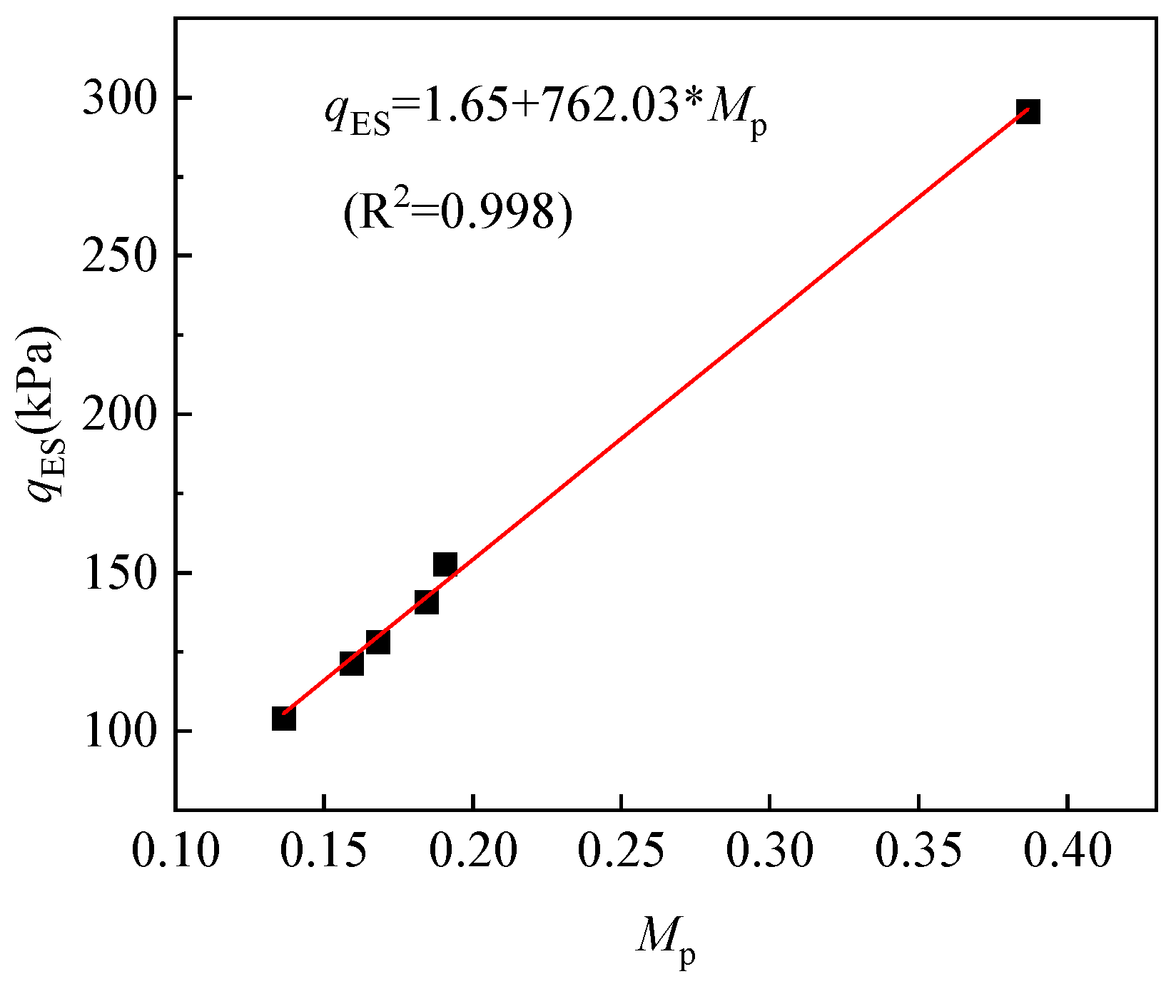 Applsci 15 10226 g010 Applsci 15 10226 g010
