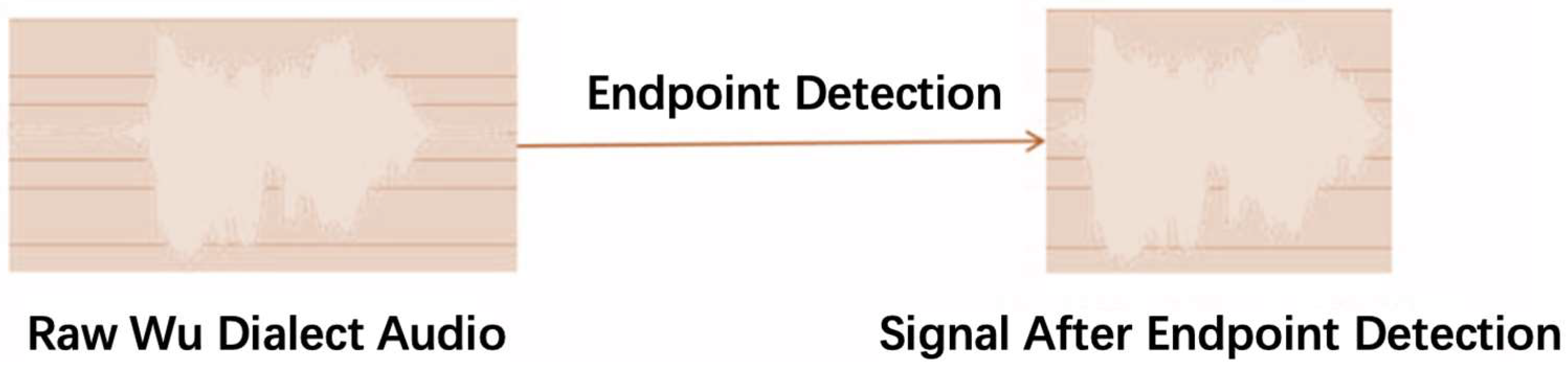 Applsci 15 10227 g002