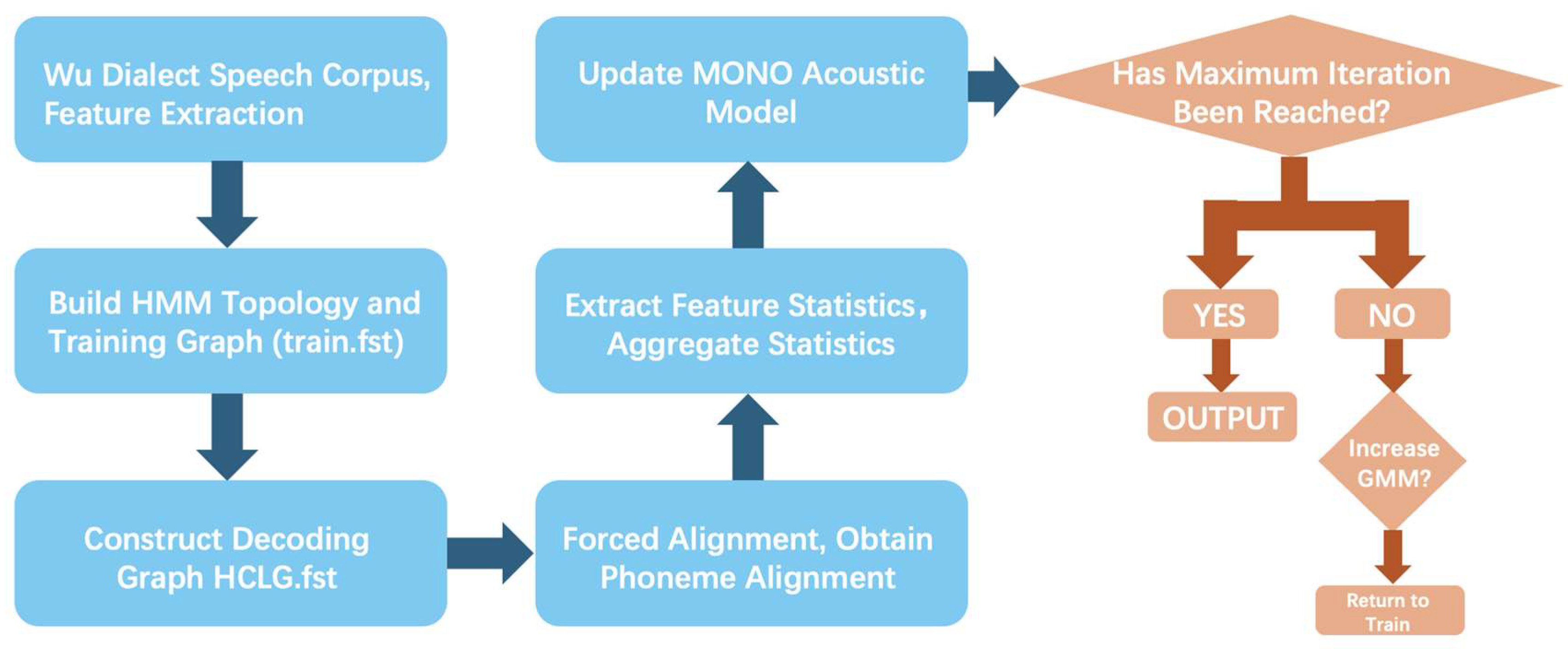 Applsci 15 10227 g004
