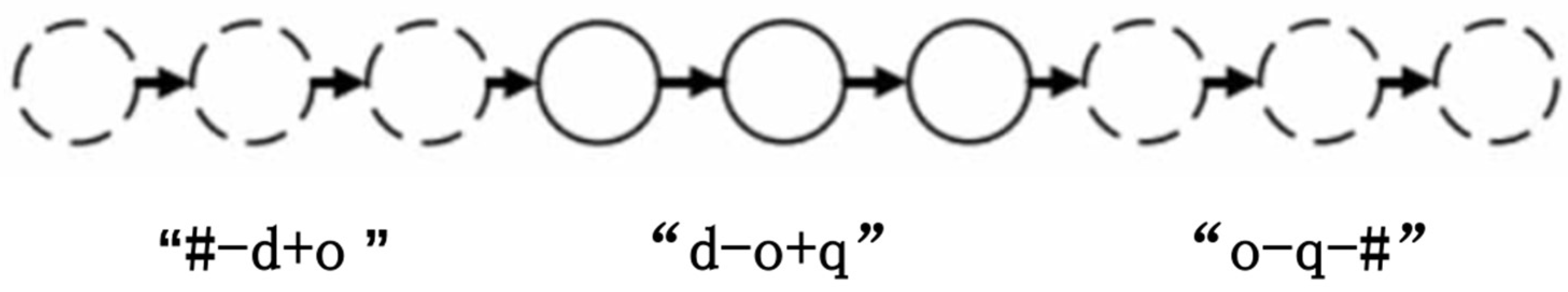 Applsci 15 10227 g005