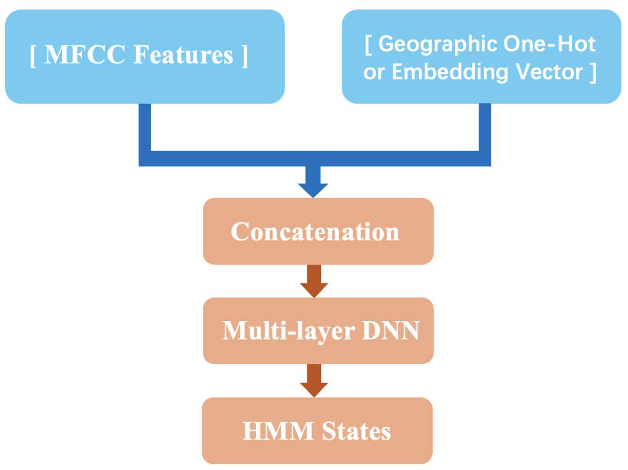 Applsci 15 10227 g006