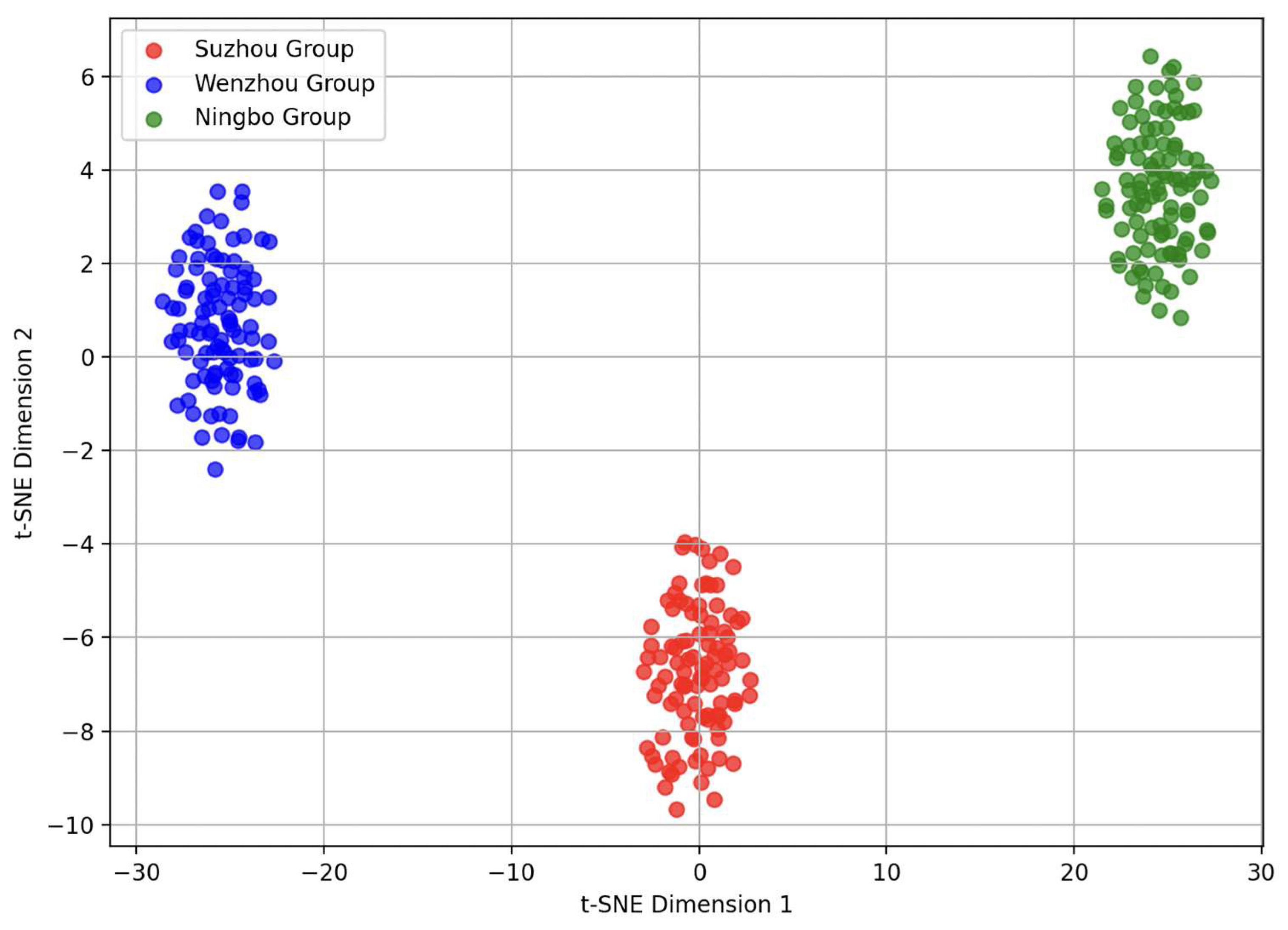 Applsci 15 10227 g007