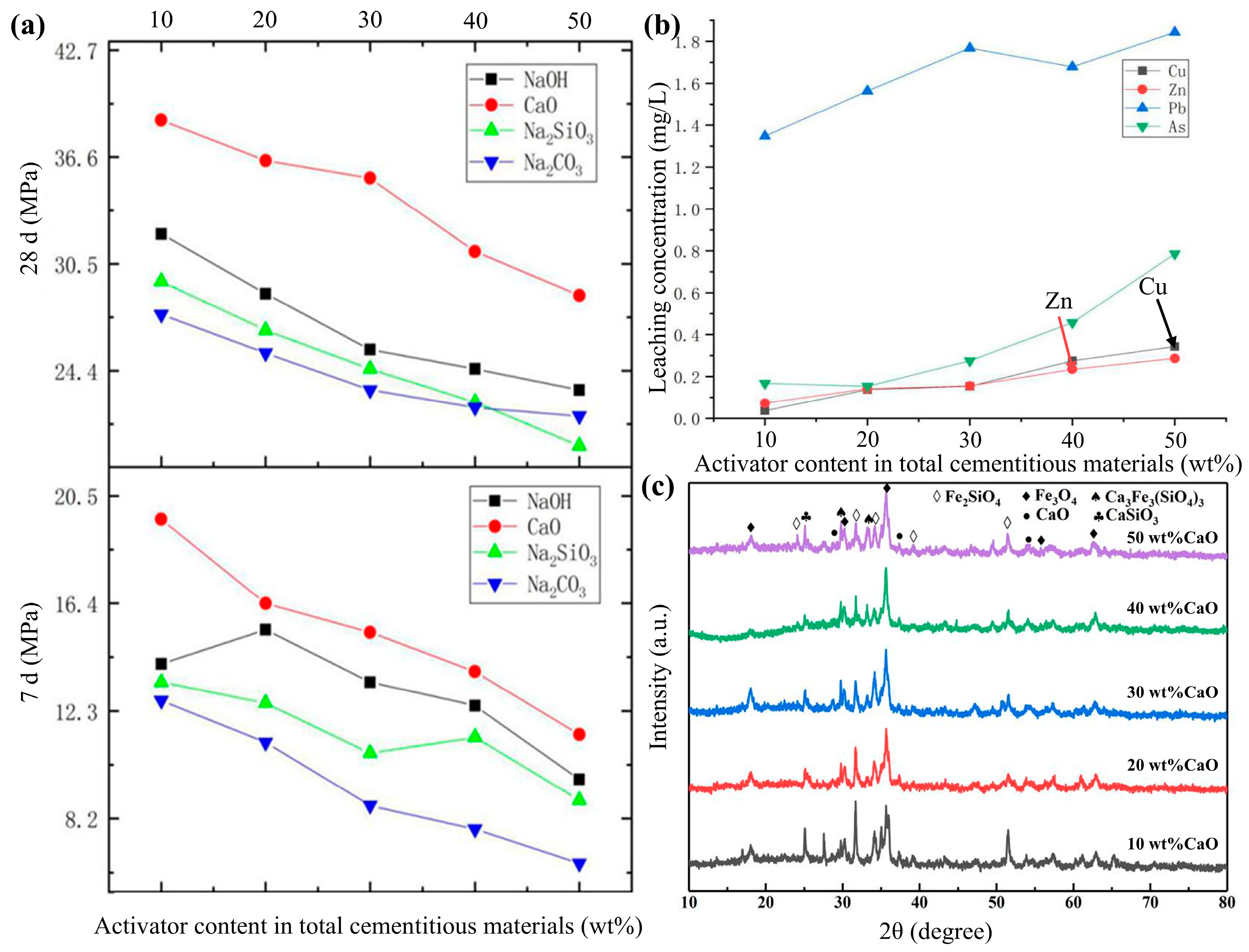 Applsci 15 10228 g003 Applsci 15 10228 g003