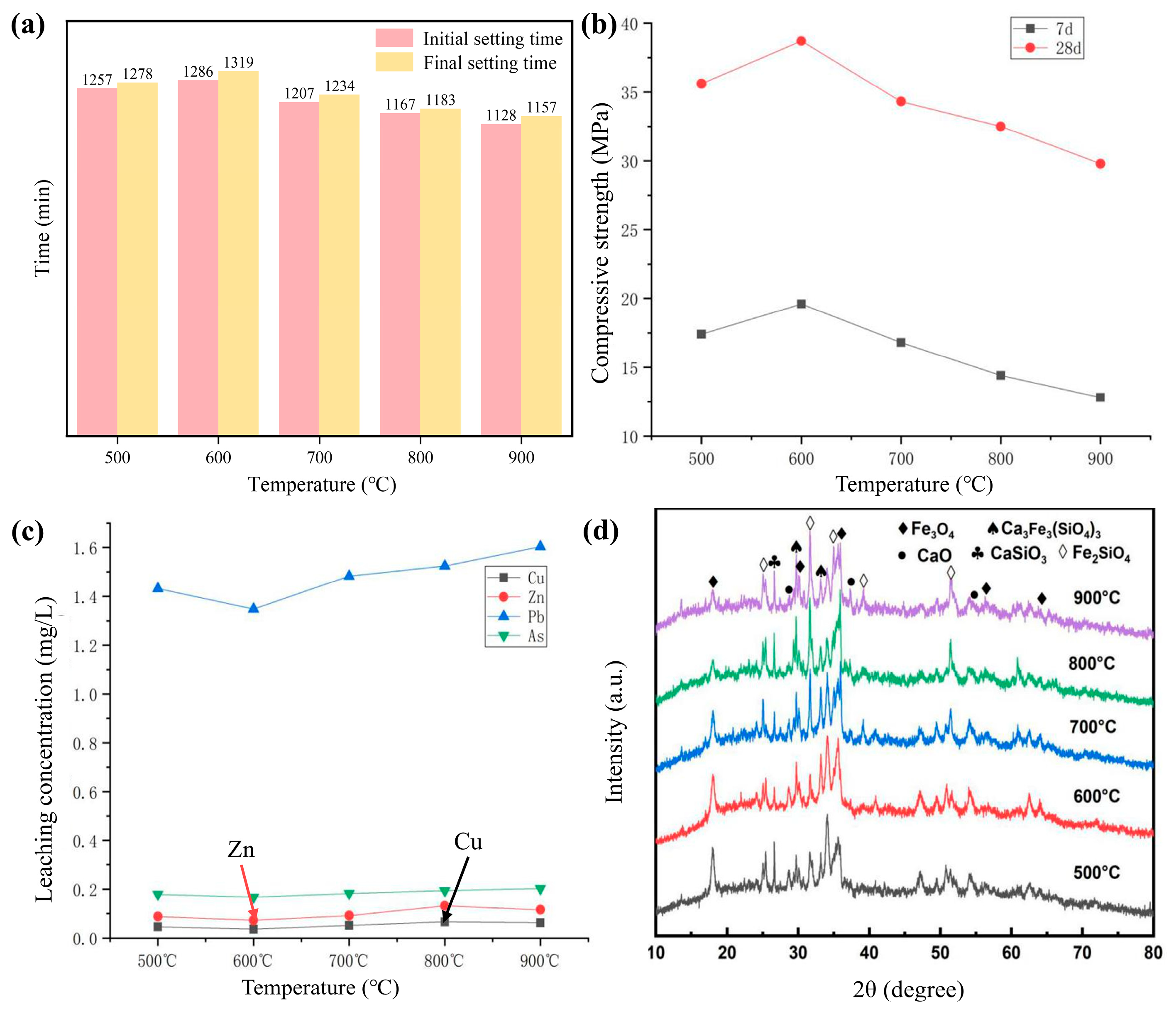 Applsci 15 10228 g004 Applsci 15 10228 g004