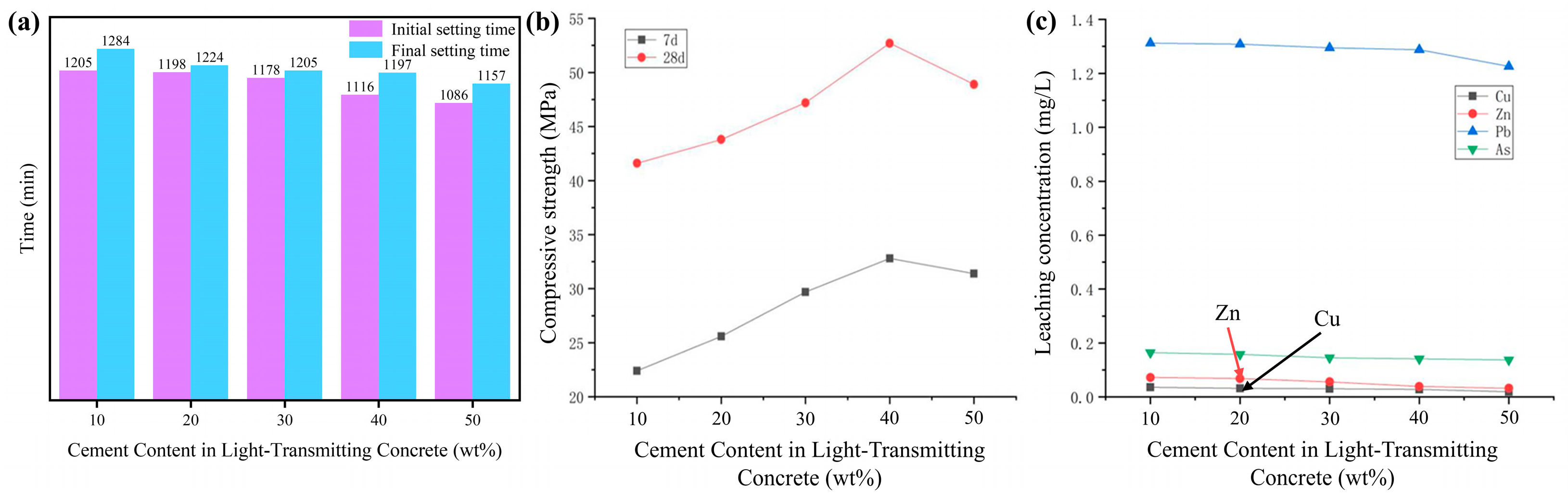 Applsci 15 10228 g005 Applsci 15 10228 g005