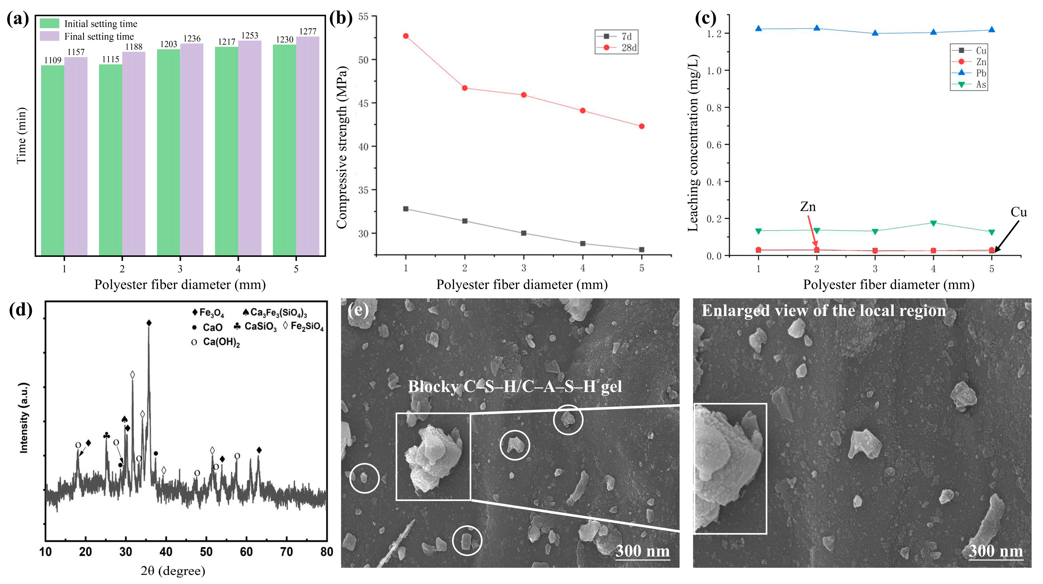 Applsci 15 10228 g007 Applsci 15 10228 g007