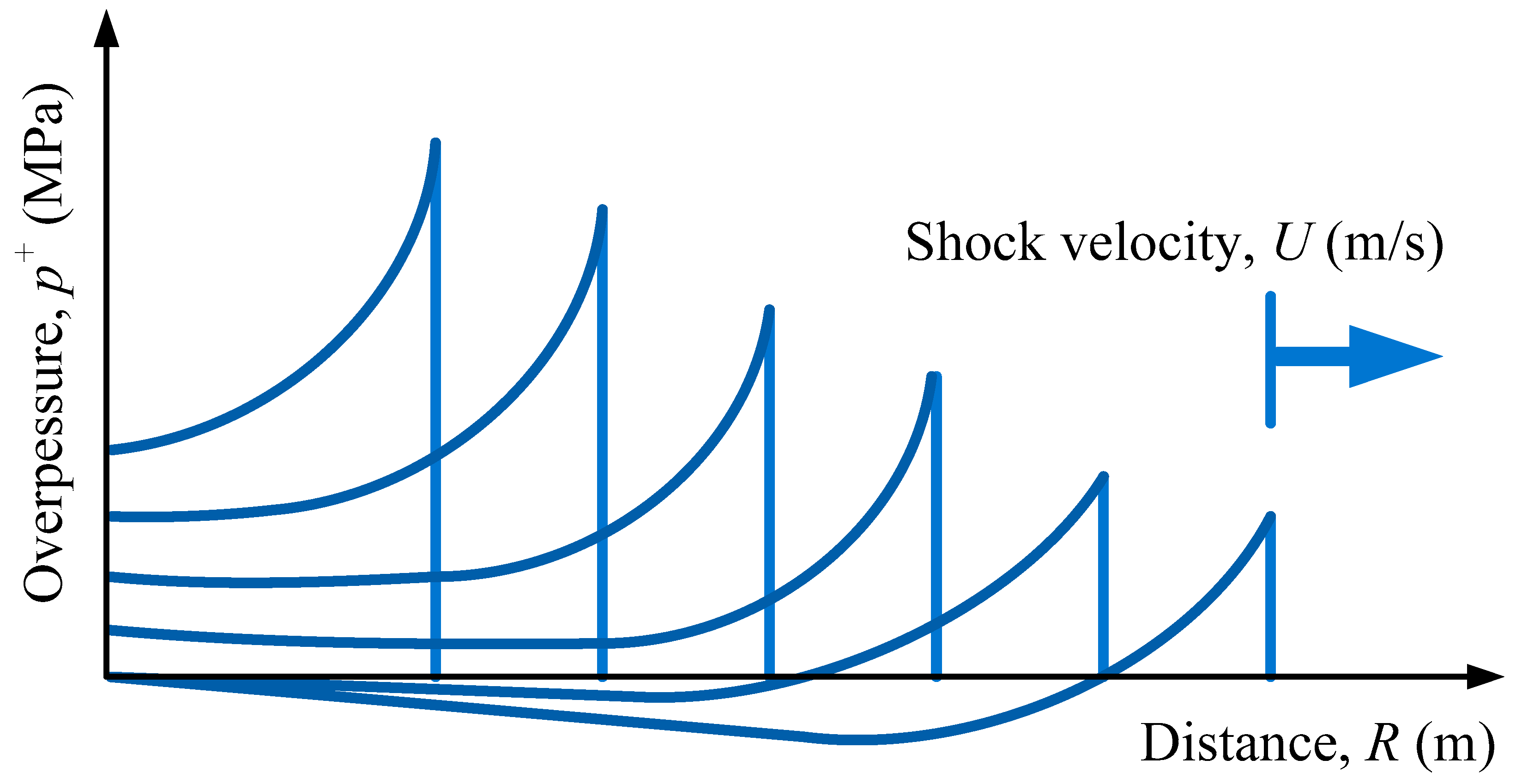 Applsci 15 10234 g002
