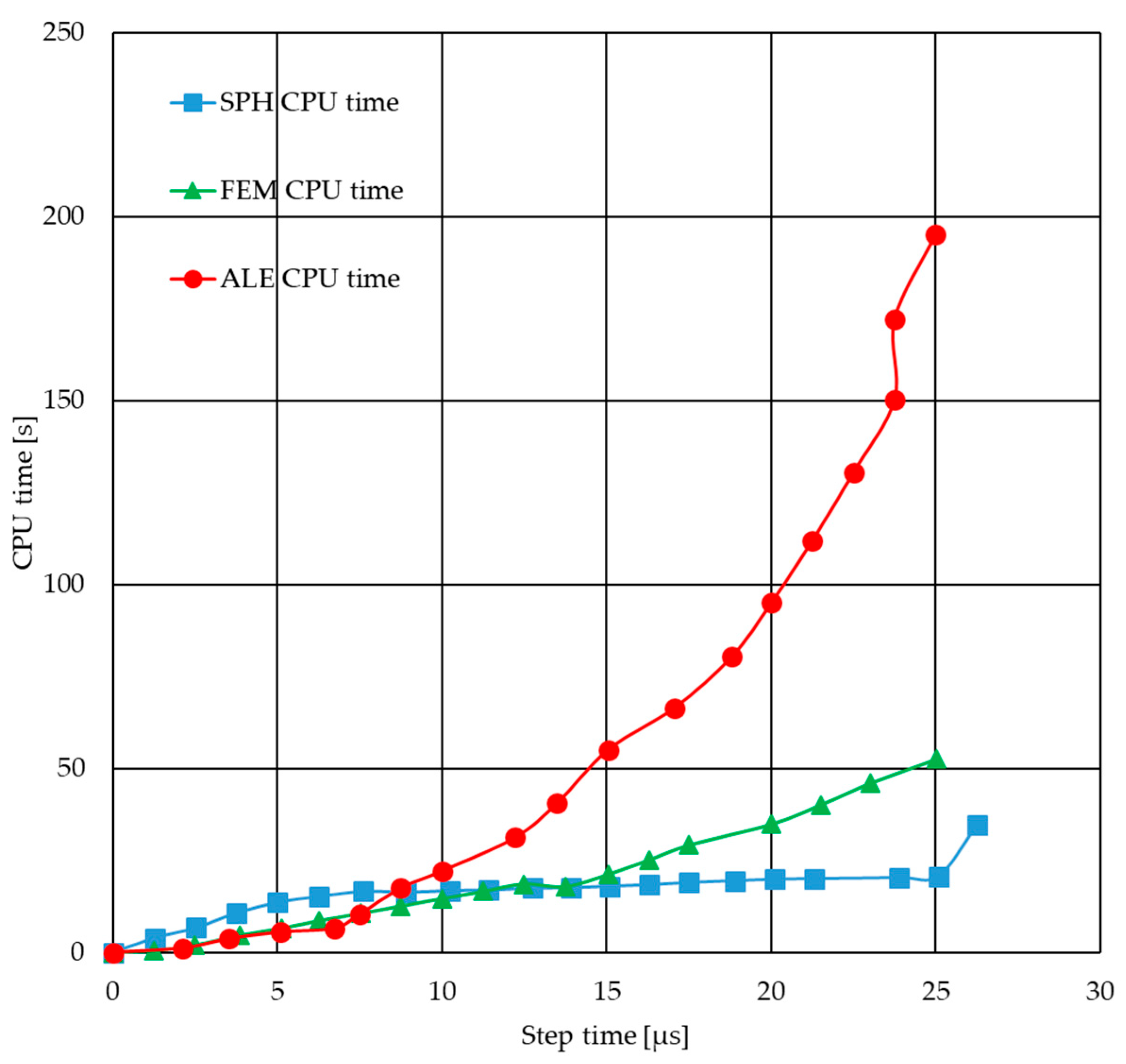 Applsci 15 10234 g024