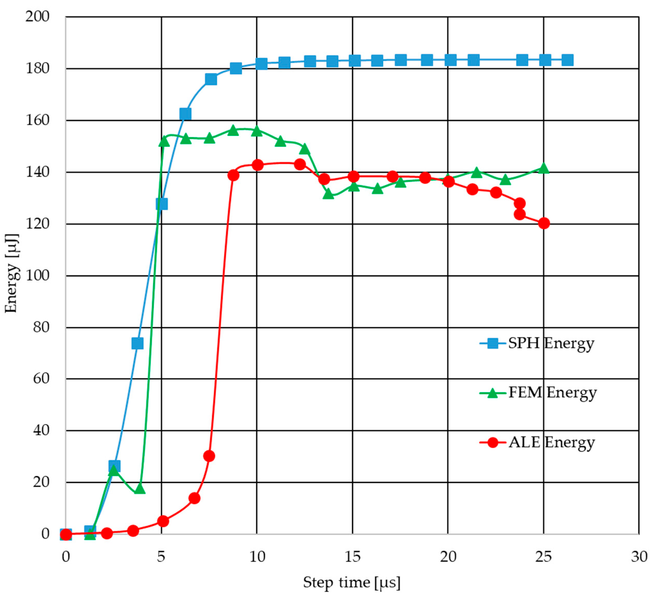 Applsci 15 10234 g025