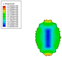 Applsci 15 10234 i008