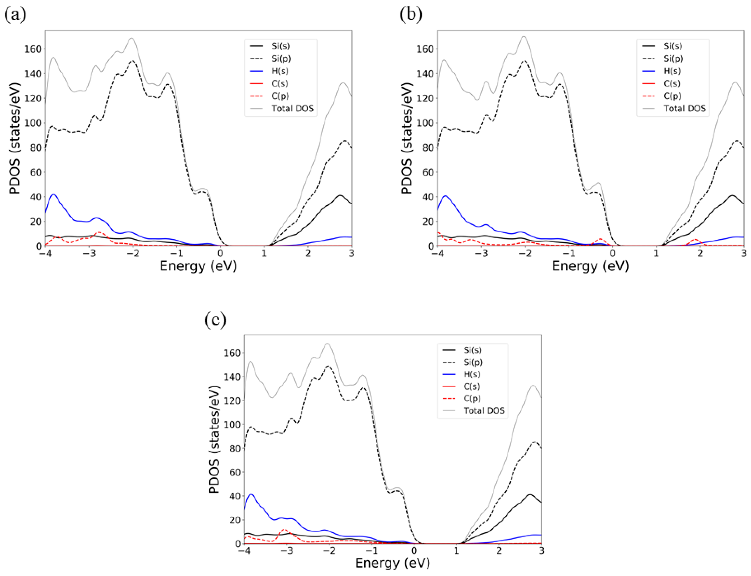 Applsci 15 10235 g003 Applsci 15 10235 g003