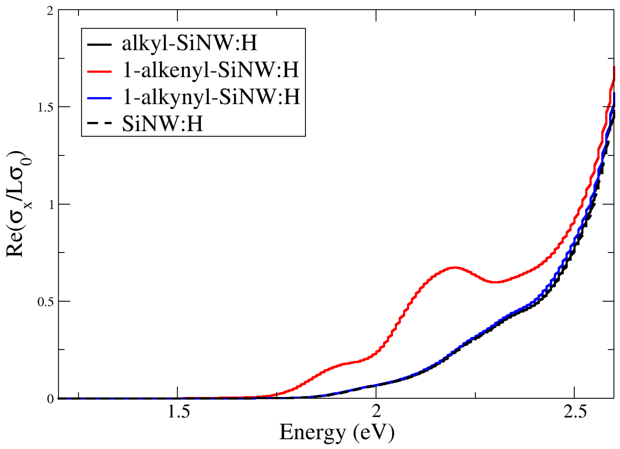 Applsci 15 10235 g005 Applsci 15 10235 g005