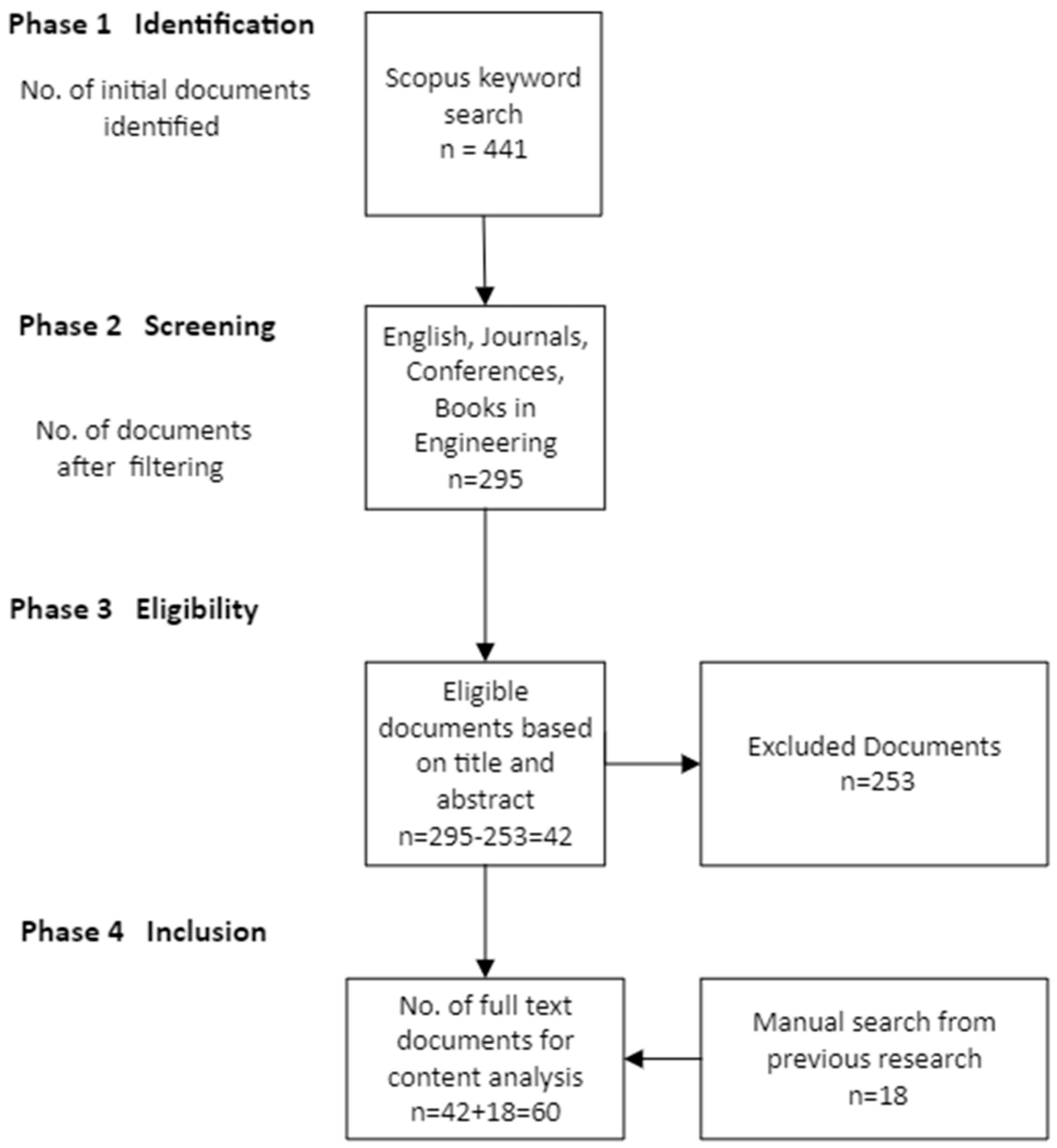 Applsci 15 10237 g001 Applsci 15 10237 g001