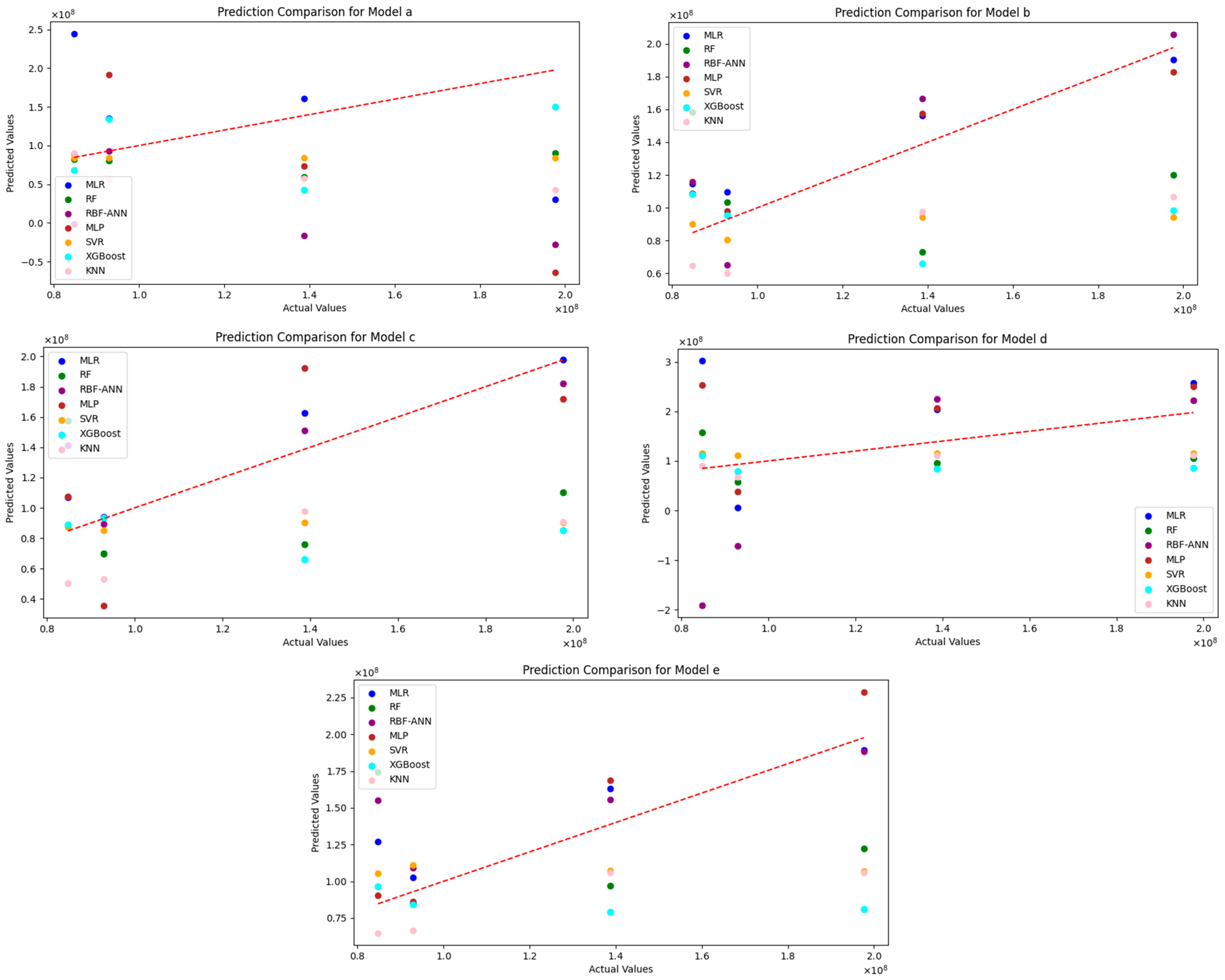 Applsci 15 10237 g002 Applsci 15 10237 g002
